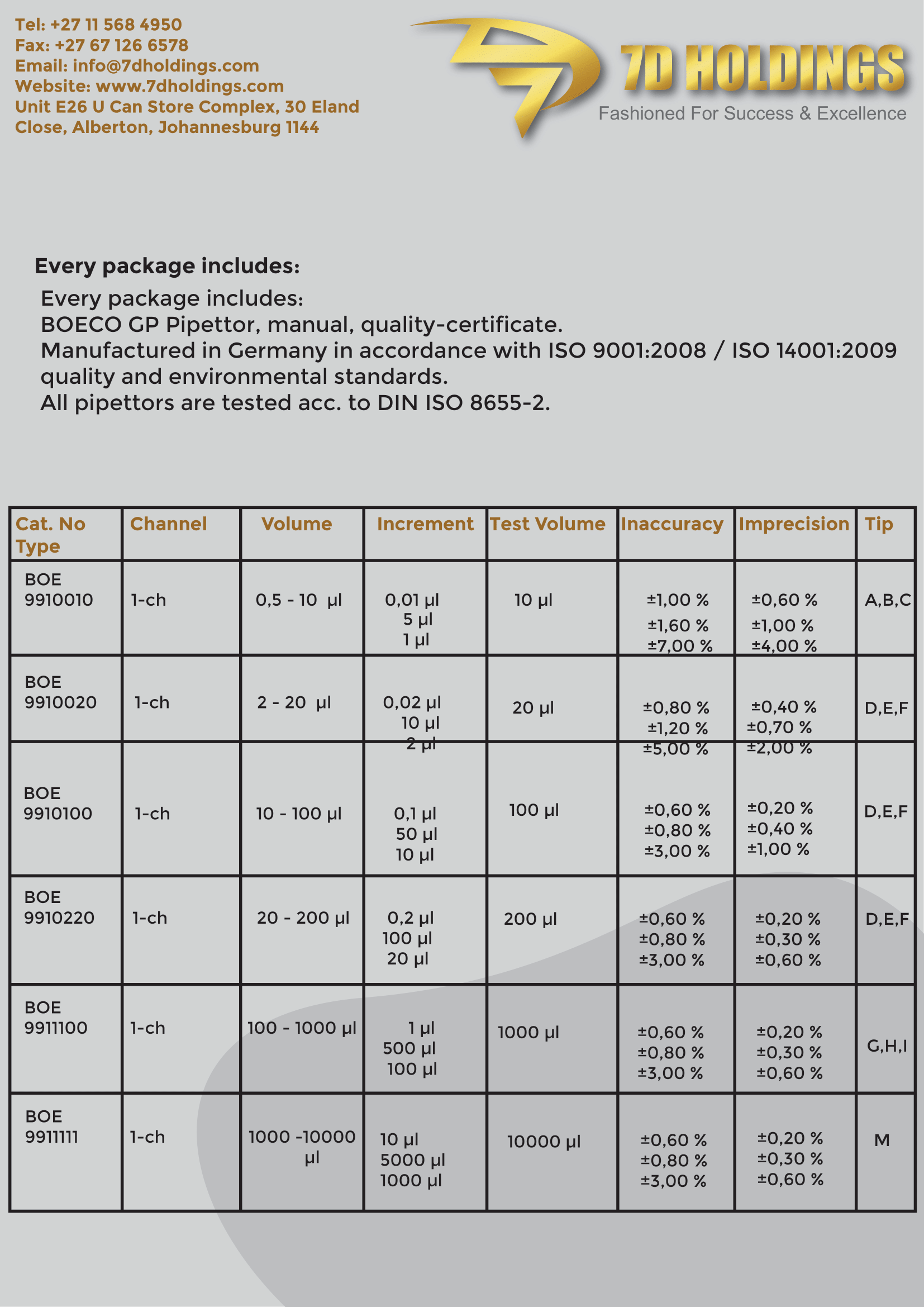 7D-HOLDINGS-BROCHURE-PIPETTE-2