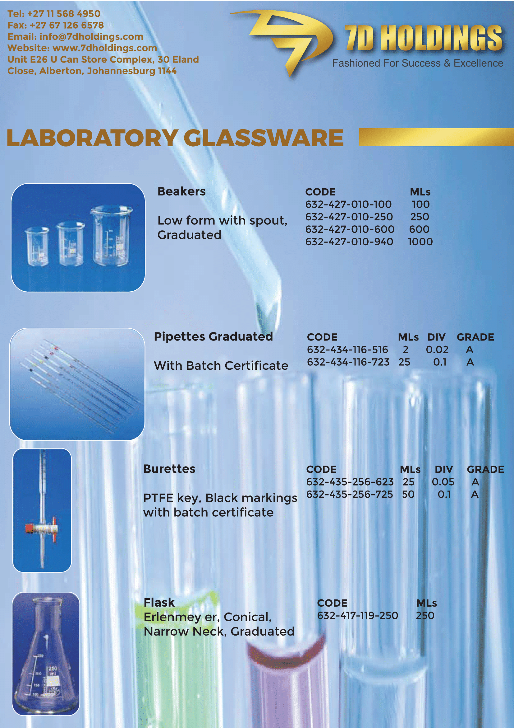7D-HOLDINGS-MINING-GLASSWARE-1