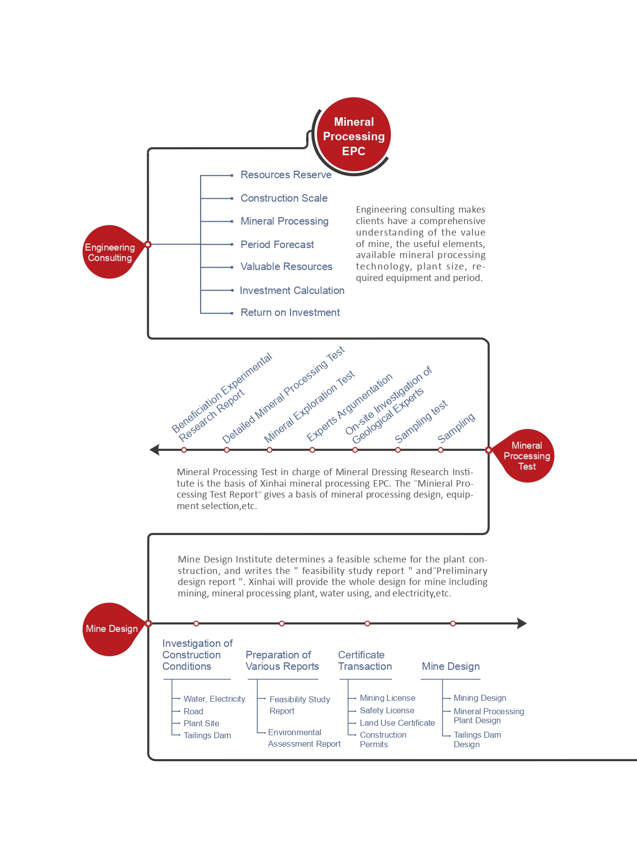 E-catalogue-（2016）_page-0004