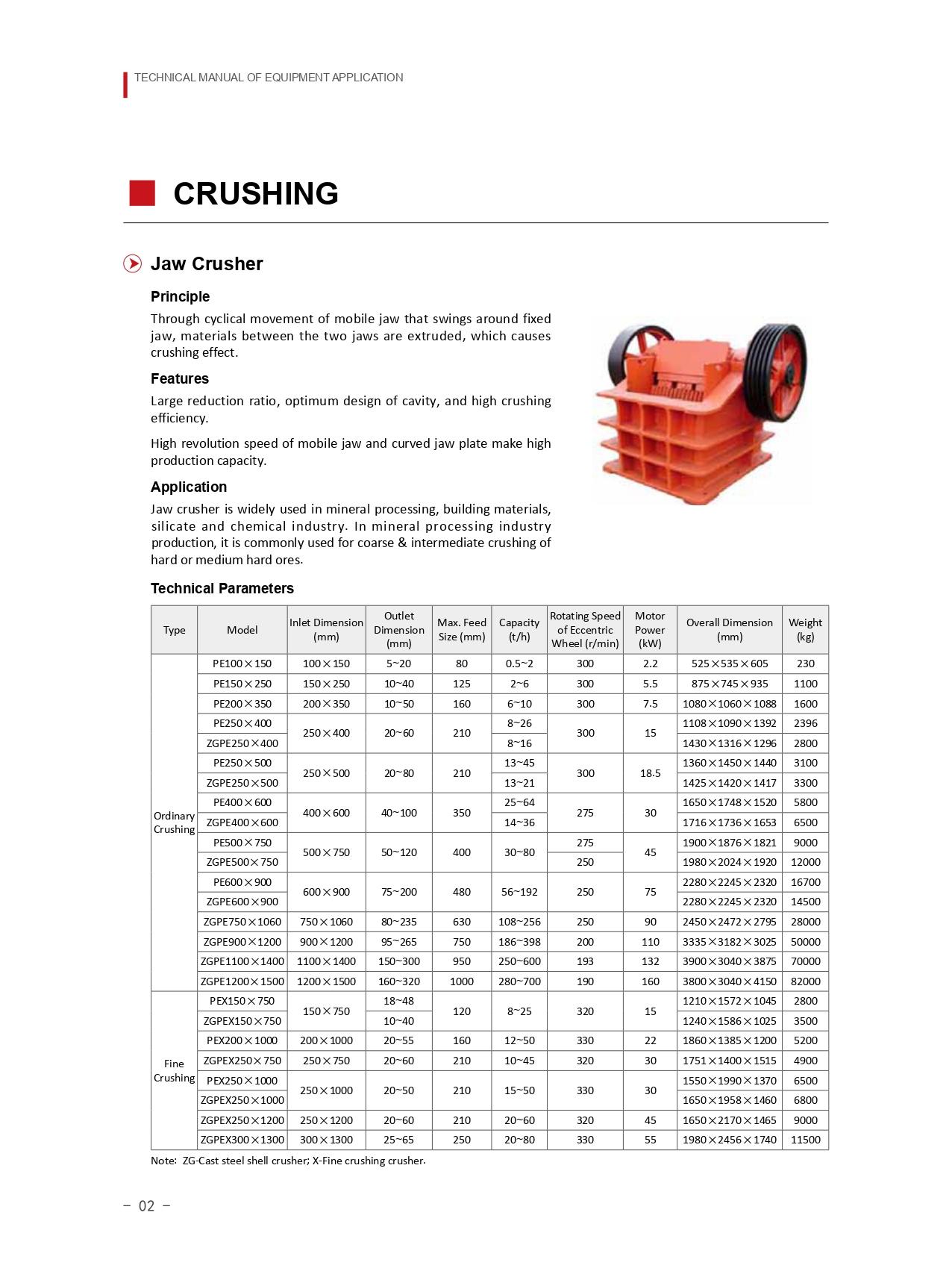 E-catalogue-（2016）_page-0014