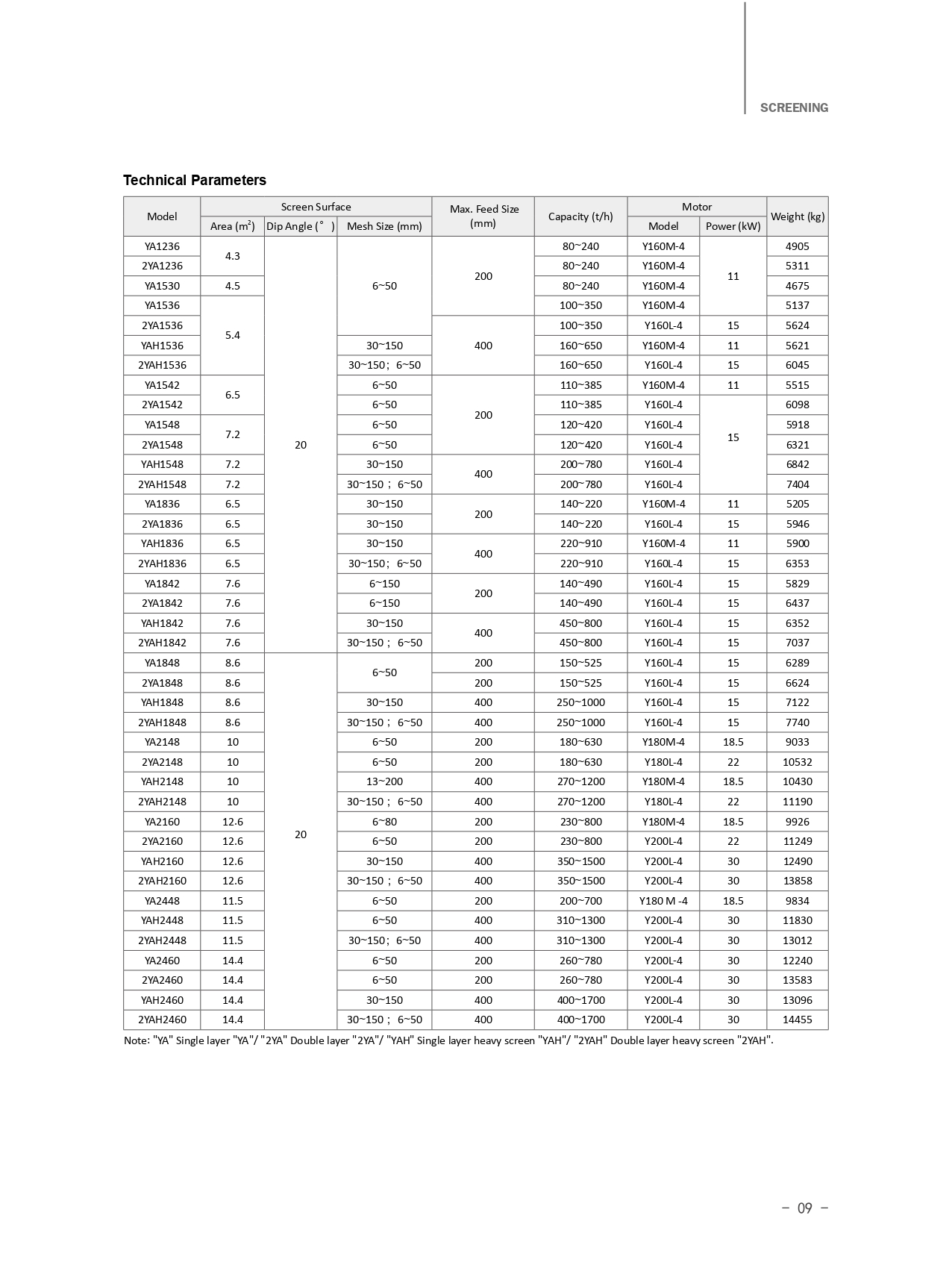 E-catalogue-（2016）_page-0021