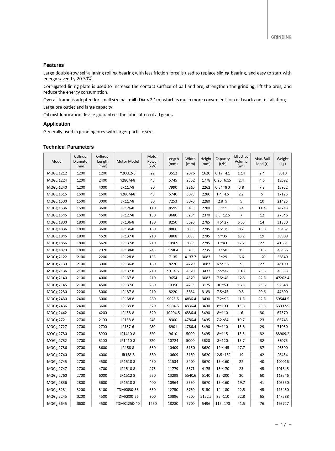 E-catalogue-（2016）_page-0029