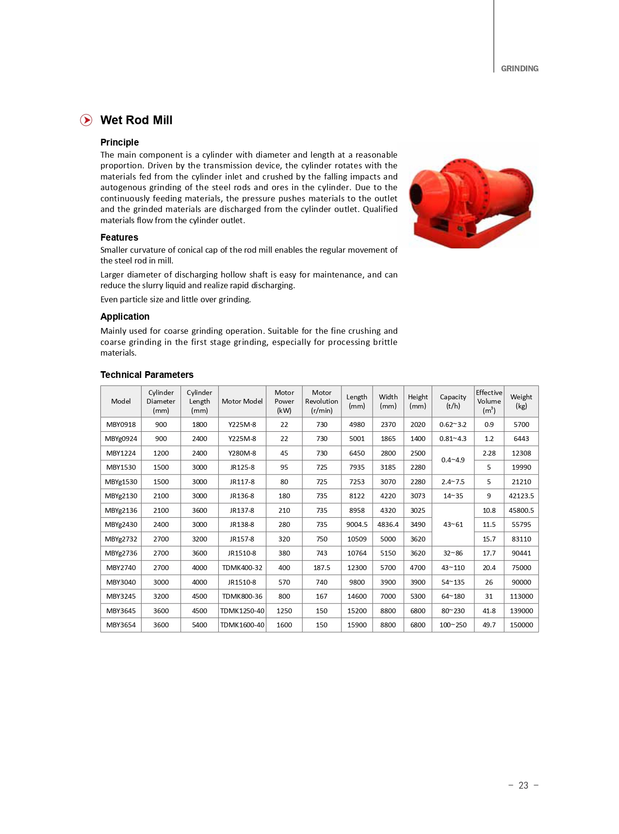 E-catalogue-（2016）_page-0035