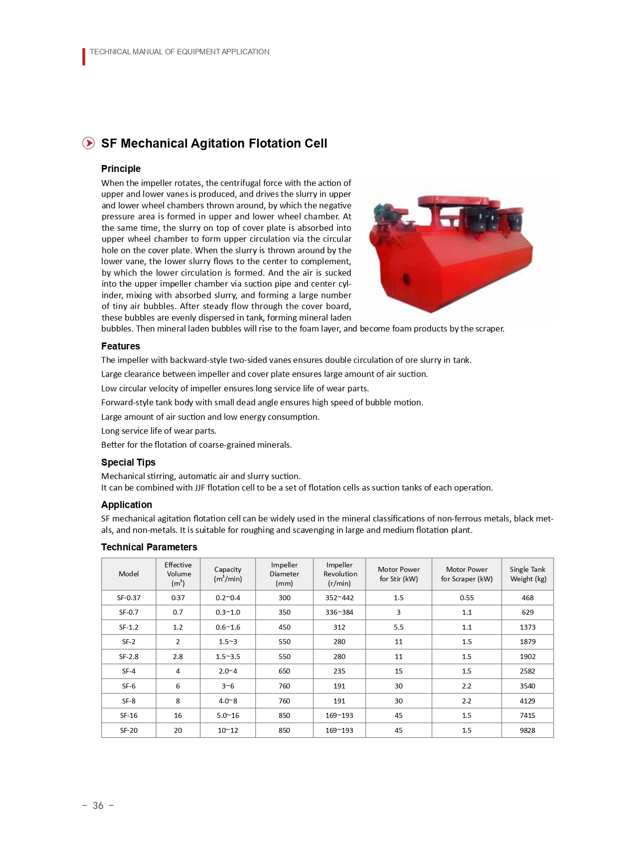 E-catalogue-（2016）_page-0048