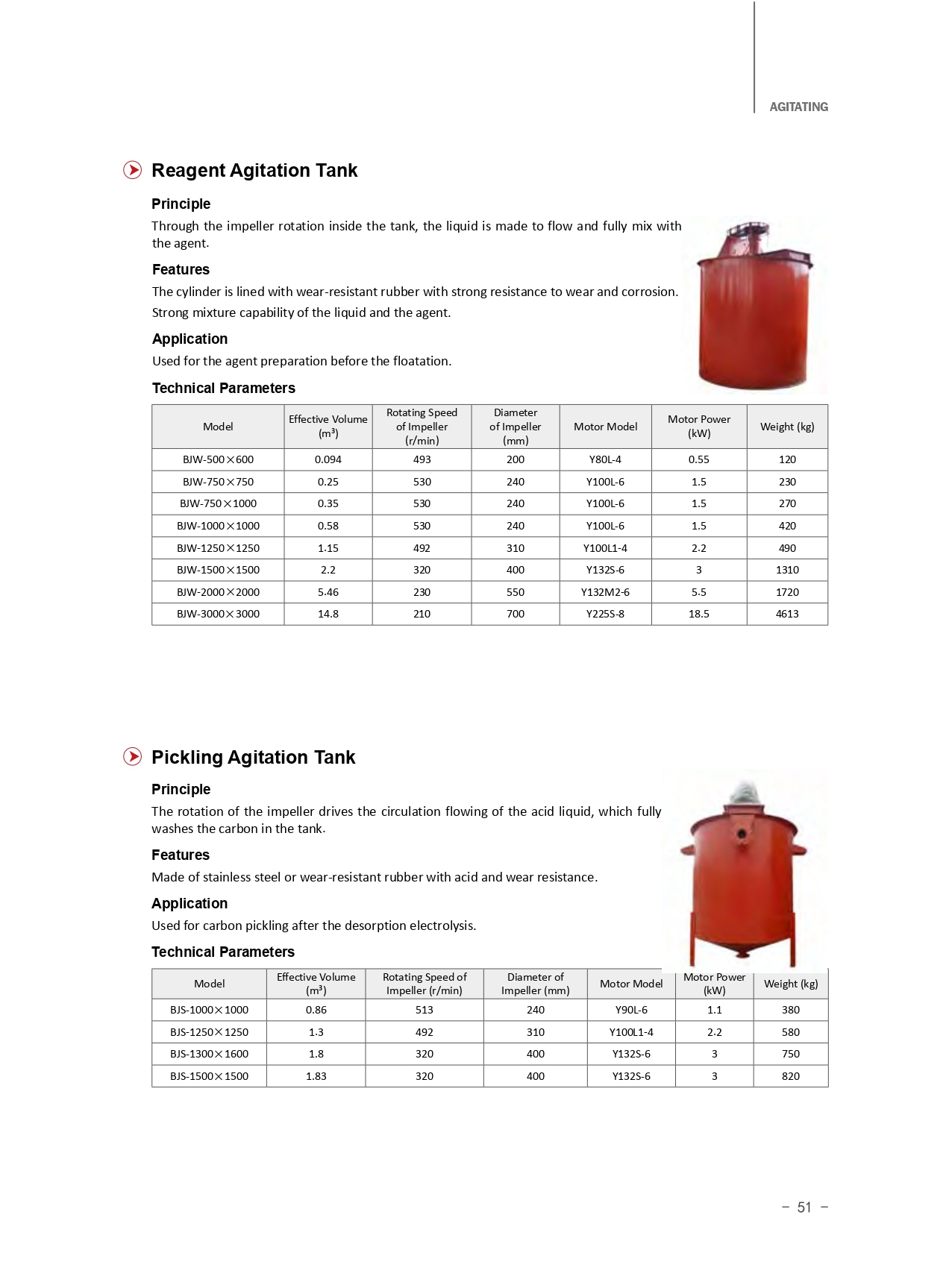 E-catalogue-（2016）_page-0063