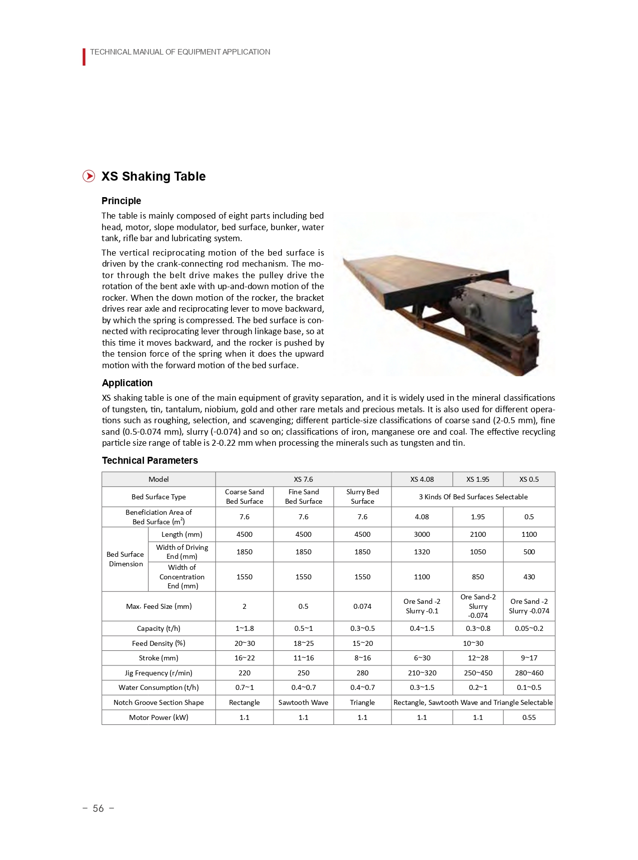 E-catalogue-（2016）_page-0068