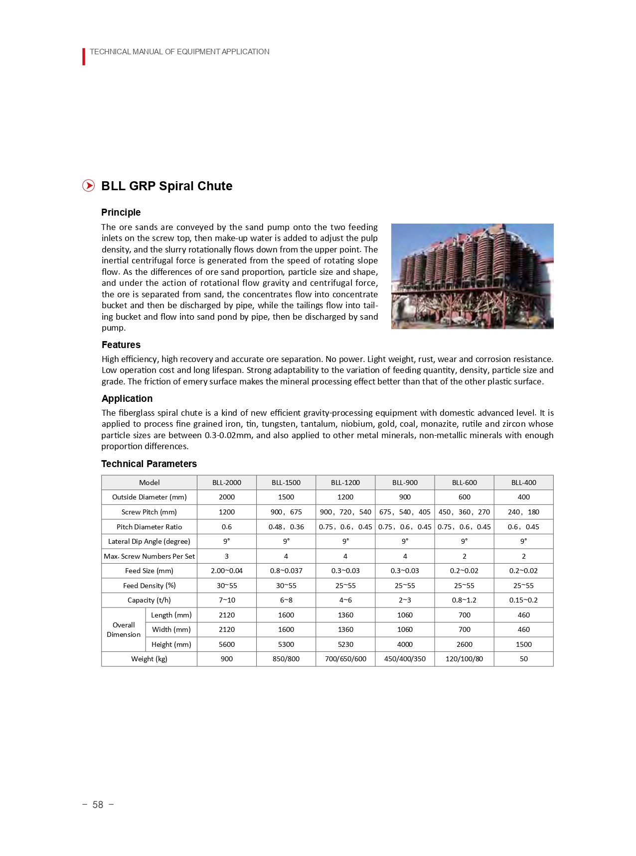 E-catalogue-（2016）_page-0070