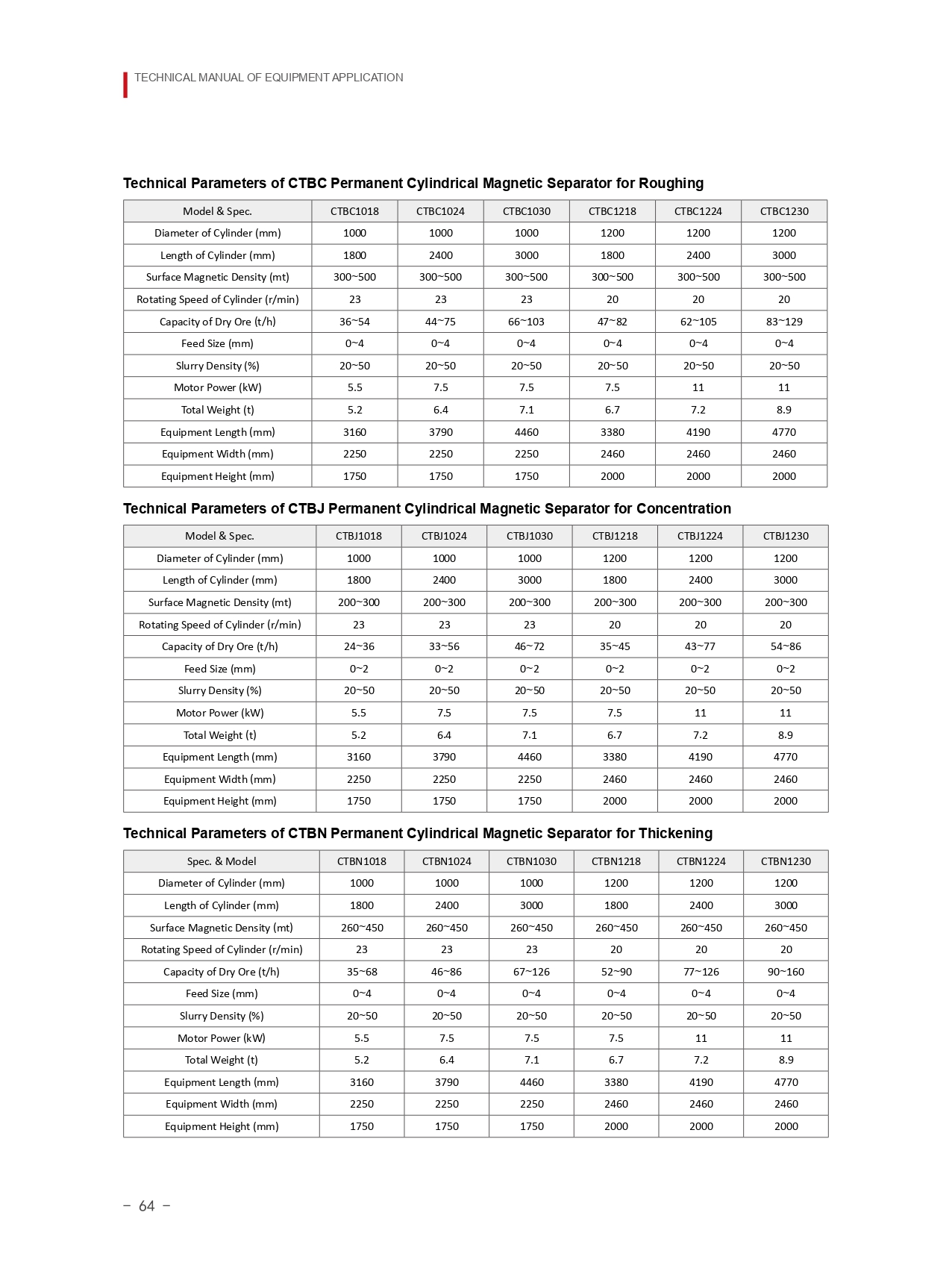 E-catalogue-（2016）_page-0076