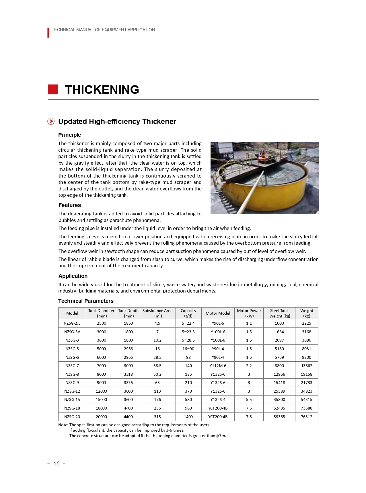 E-catalogue-（2016）_page-0078