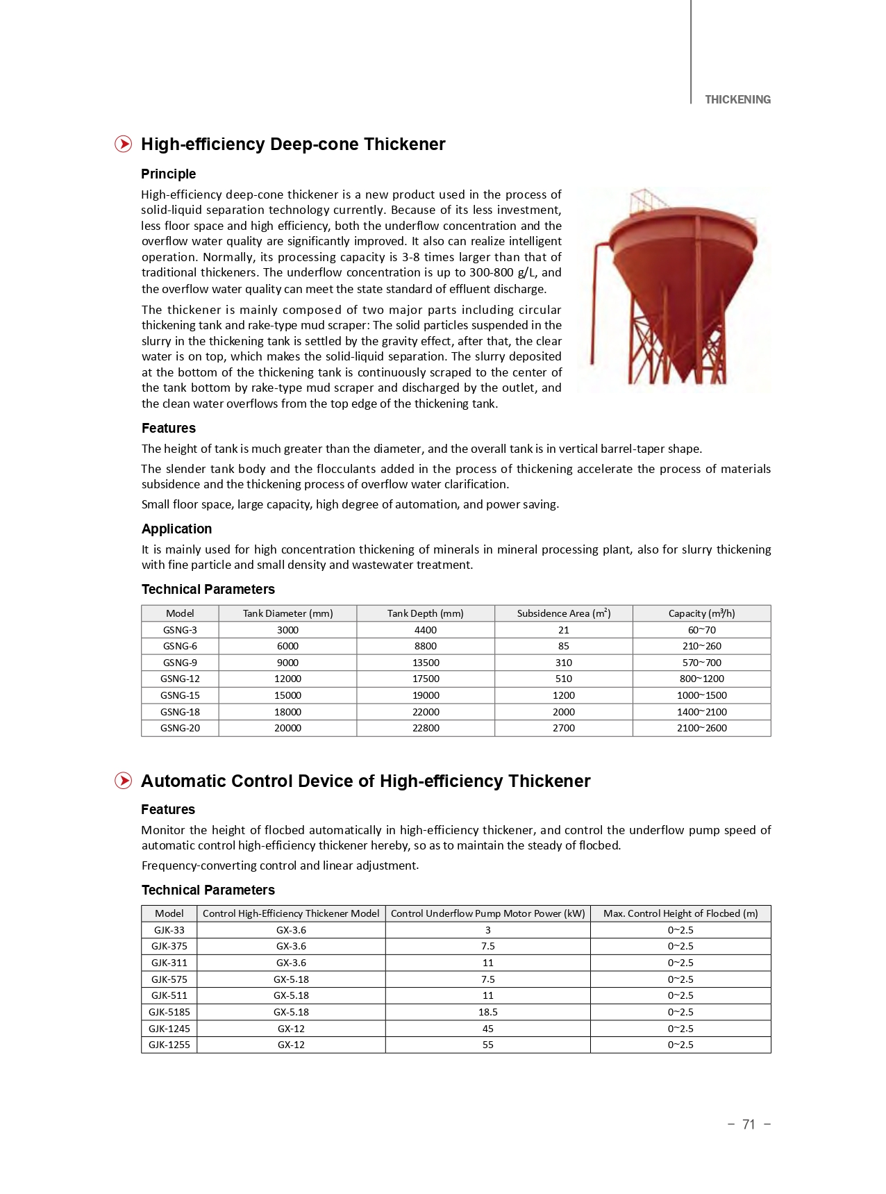 E-catalogue-（2016）_page-0083