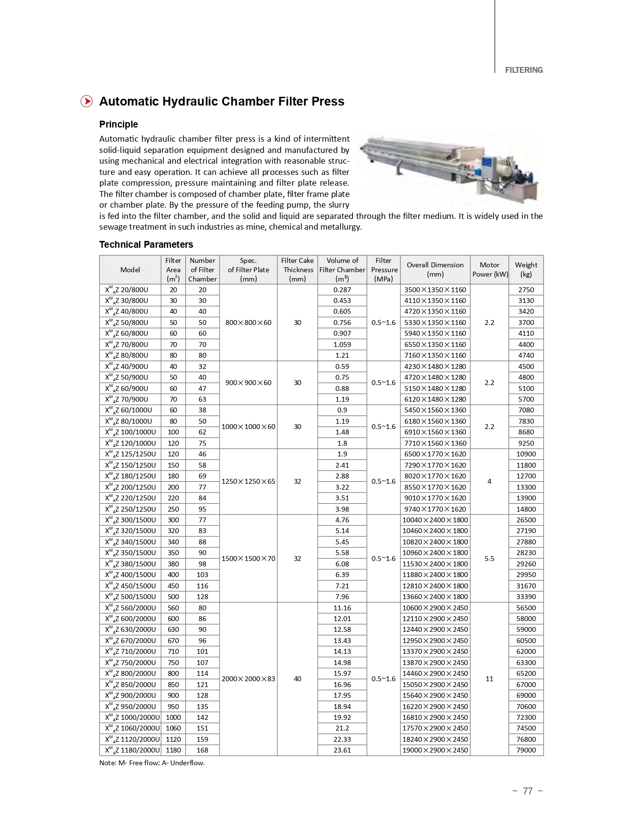 E-catalogue-（2016）_page-0089