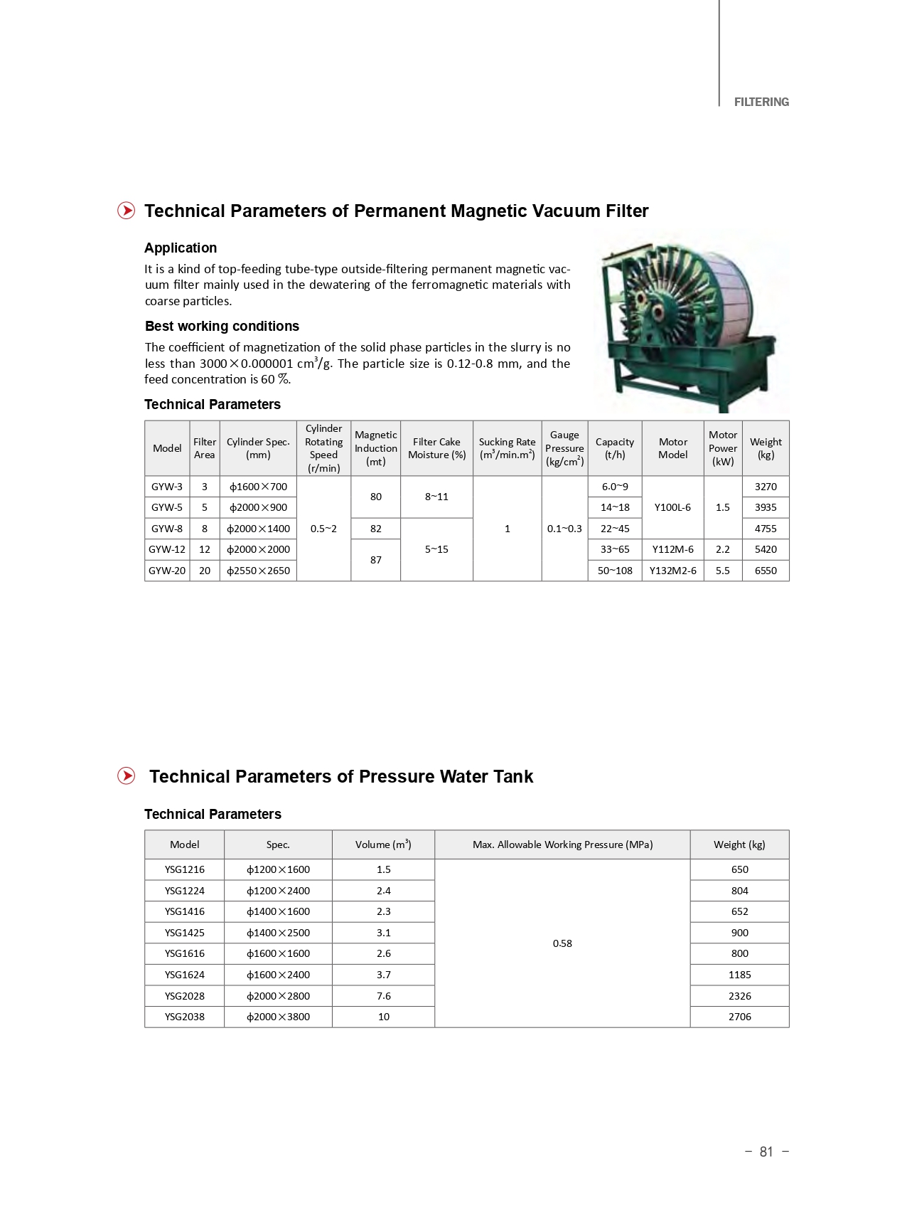 E-catalogue-（2016）_page-0093