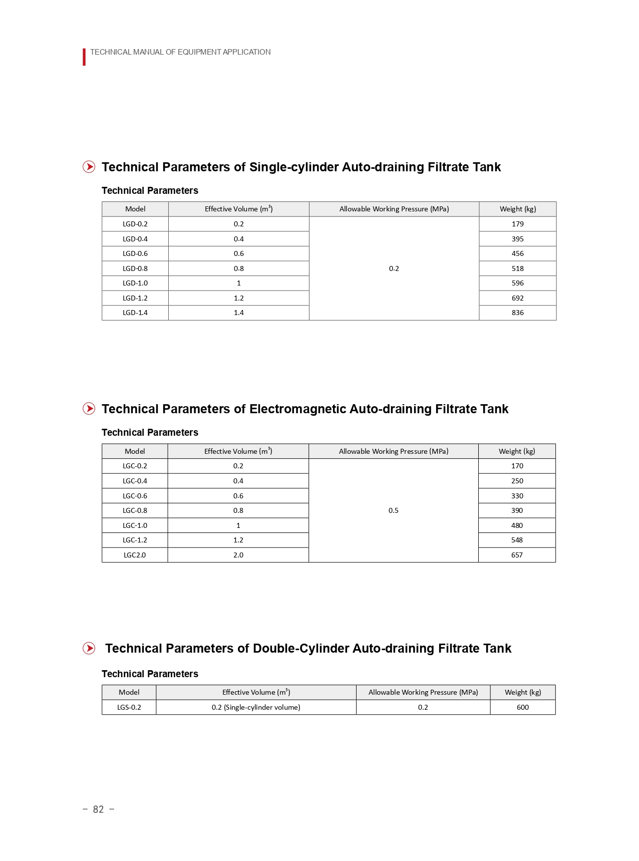 E-catalogue-（2016）_page-0094