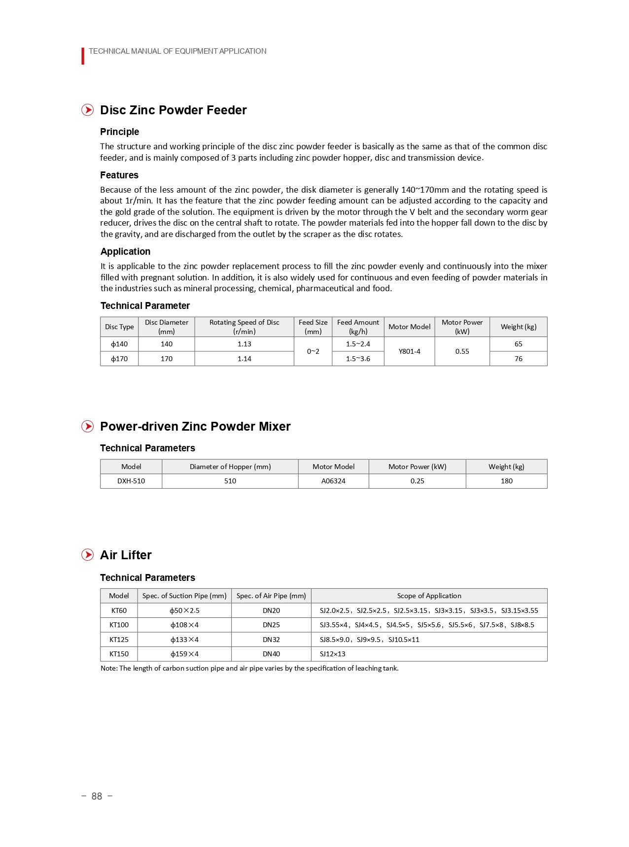 E-catalogue-（2016）_page-0100