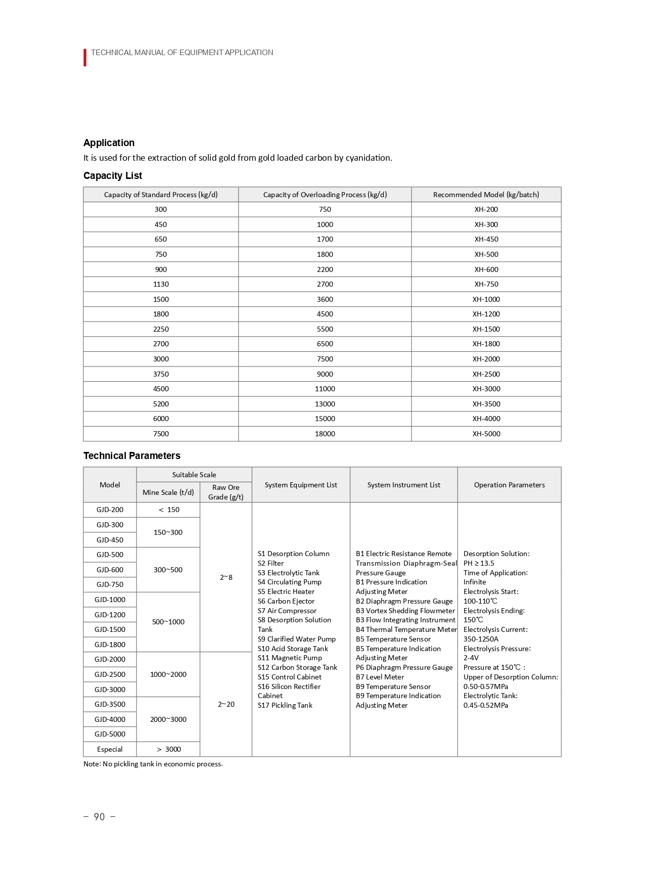 E-catalogue-（2016）_page-0102