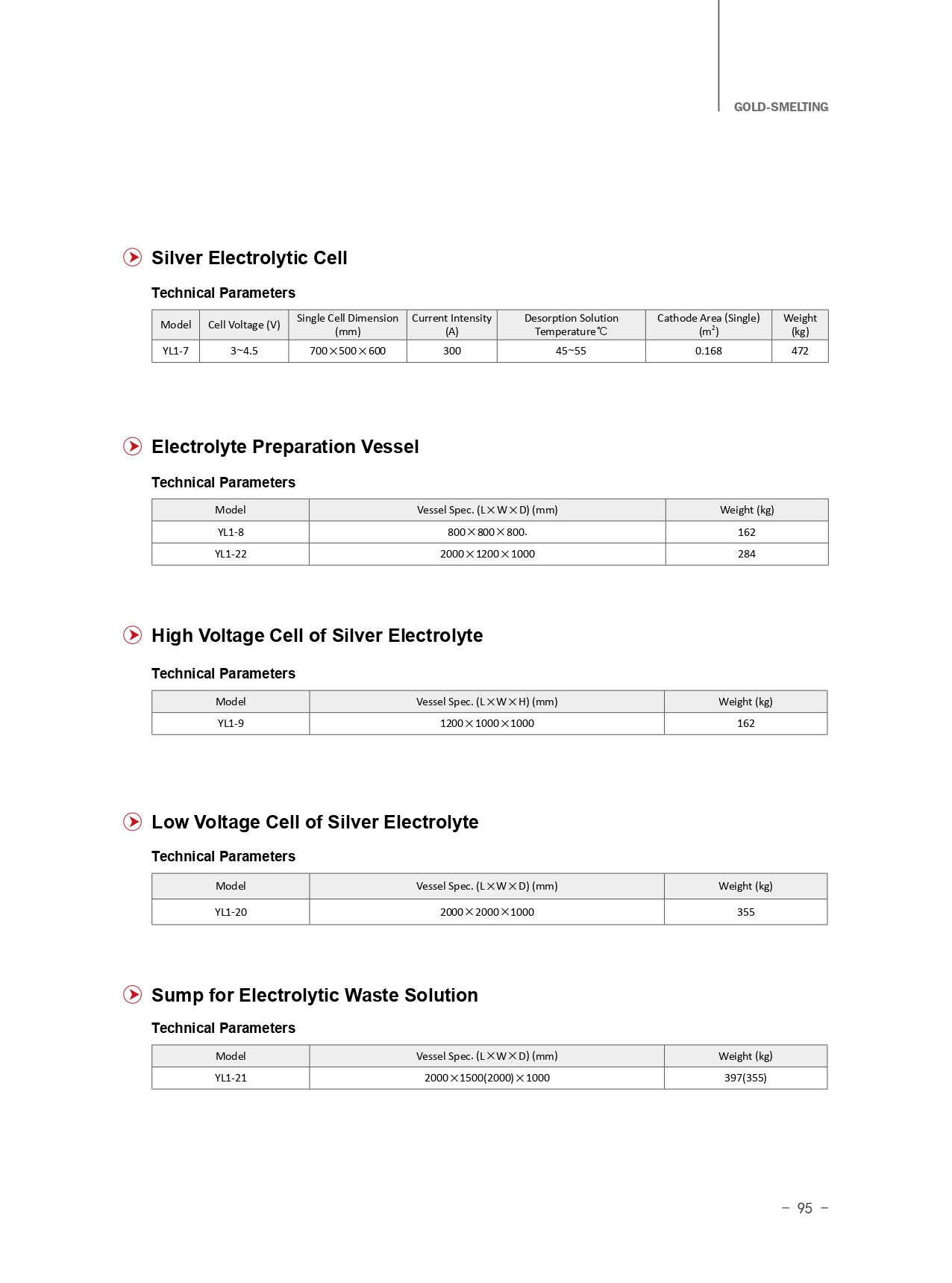 E-catalogue-（2016）_page-0107