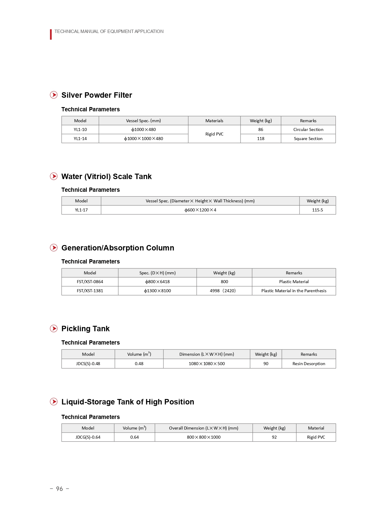 E-catalogue-（2016）_page-0108