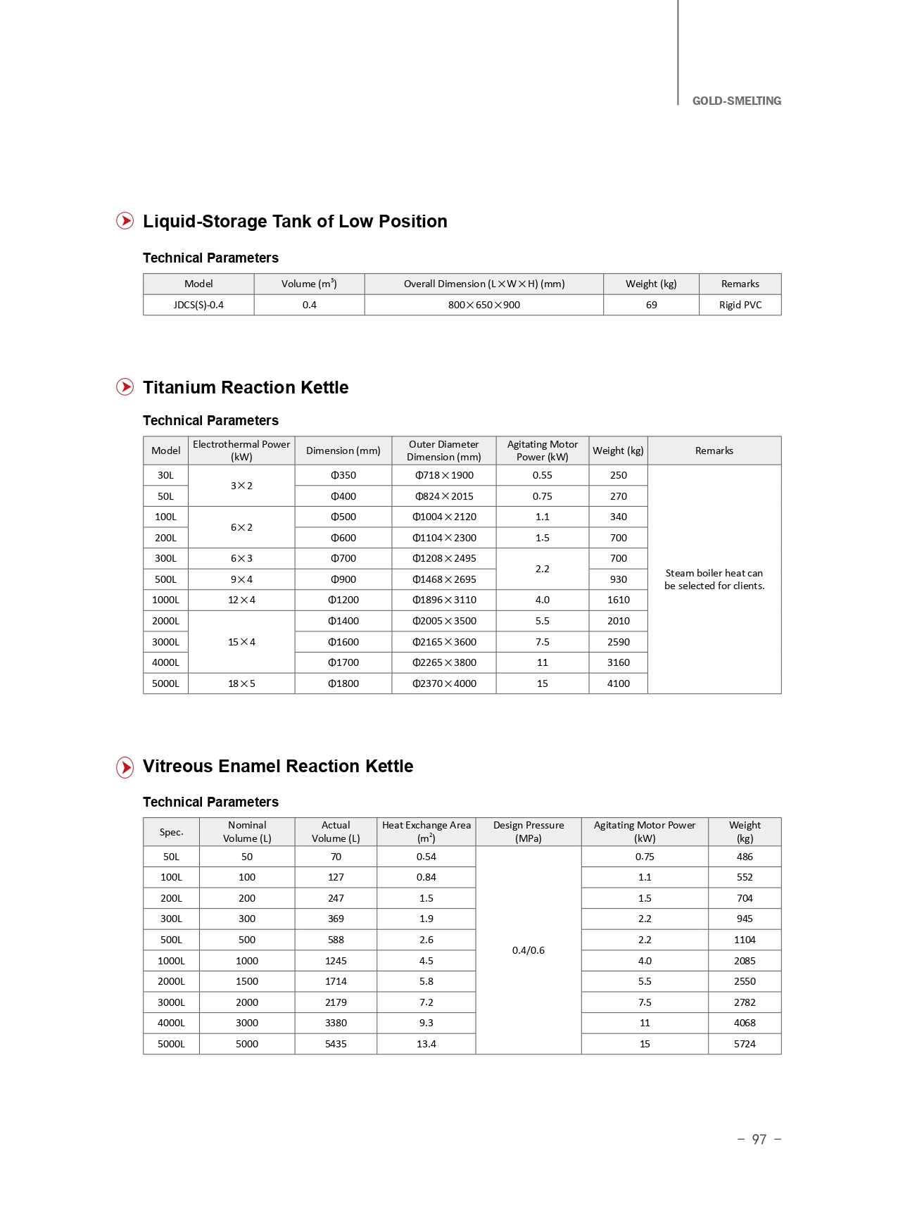 E-catalogue-（2016）_page-0109
