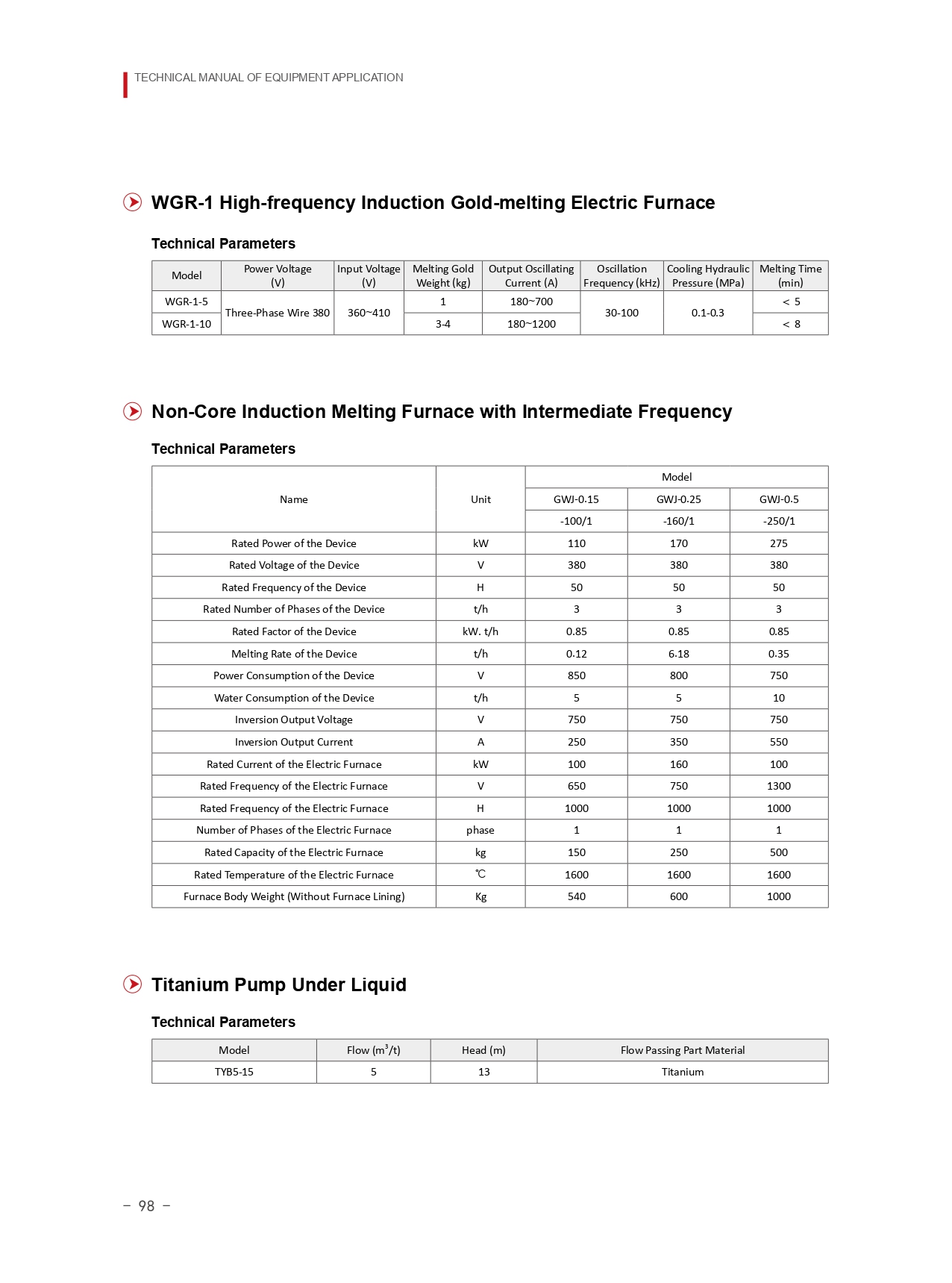 E-catalogue-（2016）_page-0110