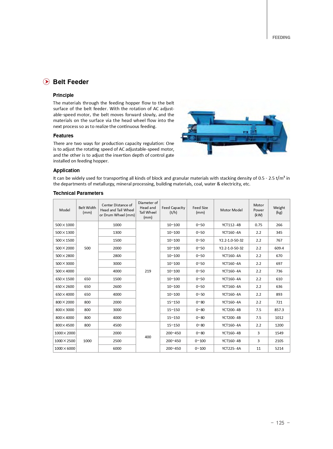 E-catalogue-（2016）_page-0137