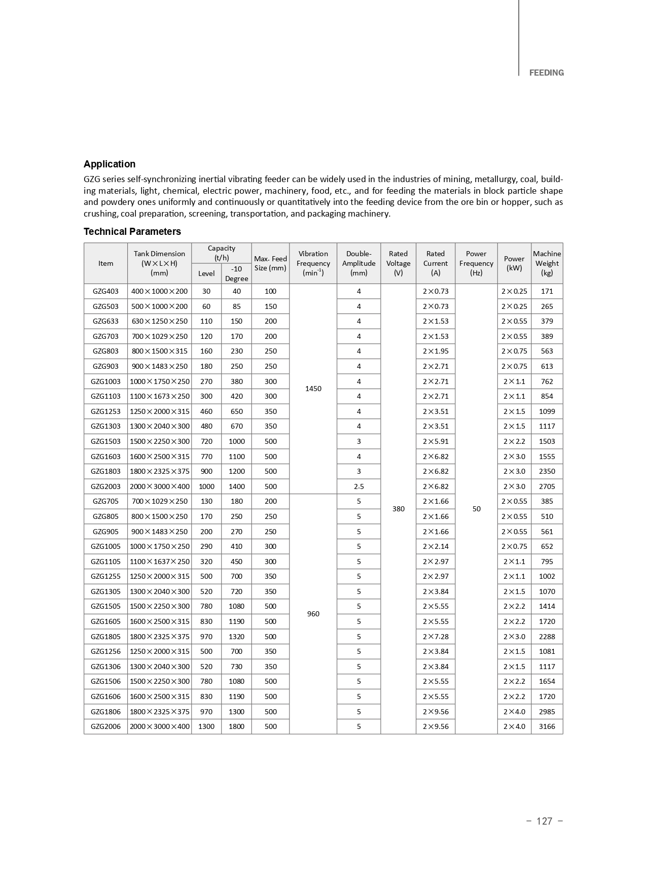 E-catalogue-（2016）_page-0139