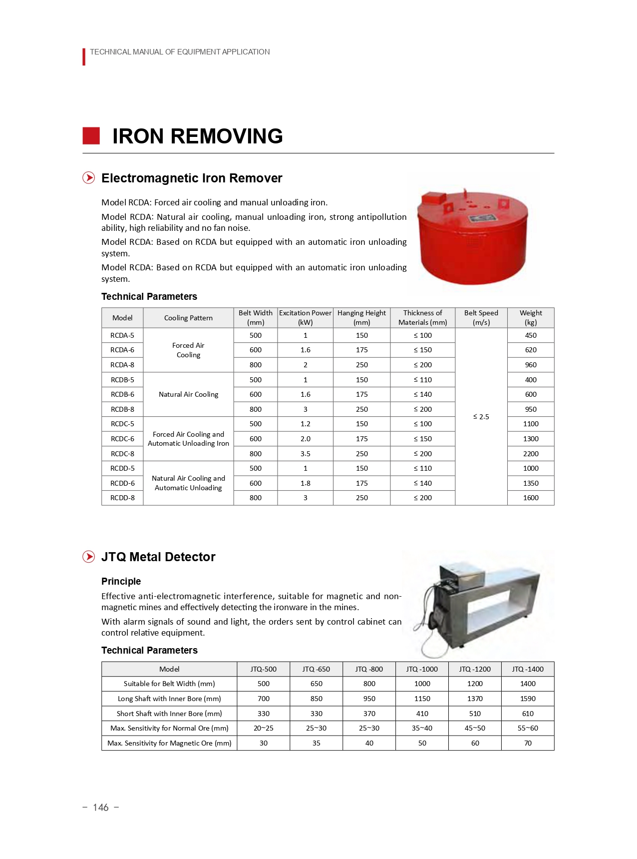 E-catalogue-（2016）_page-0158