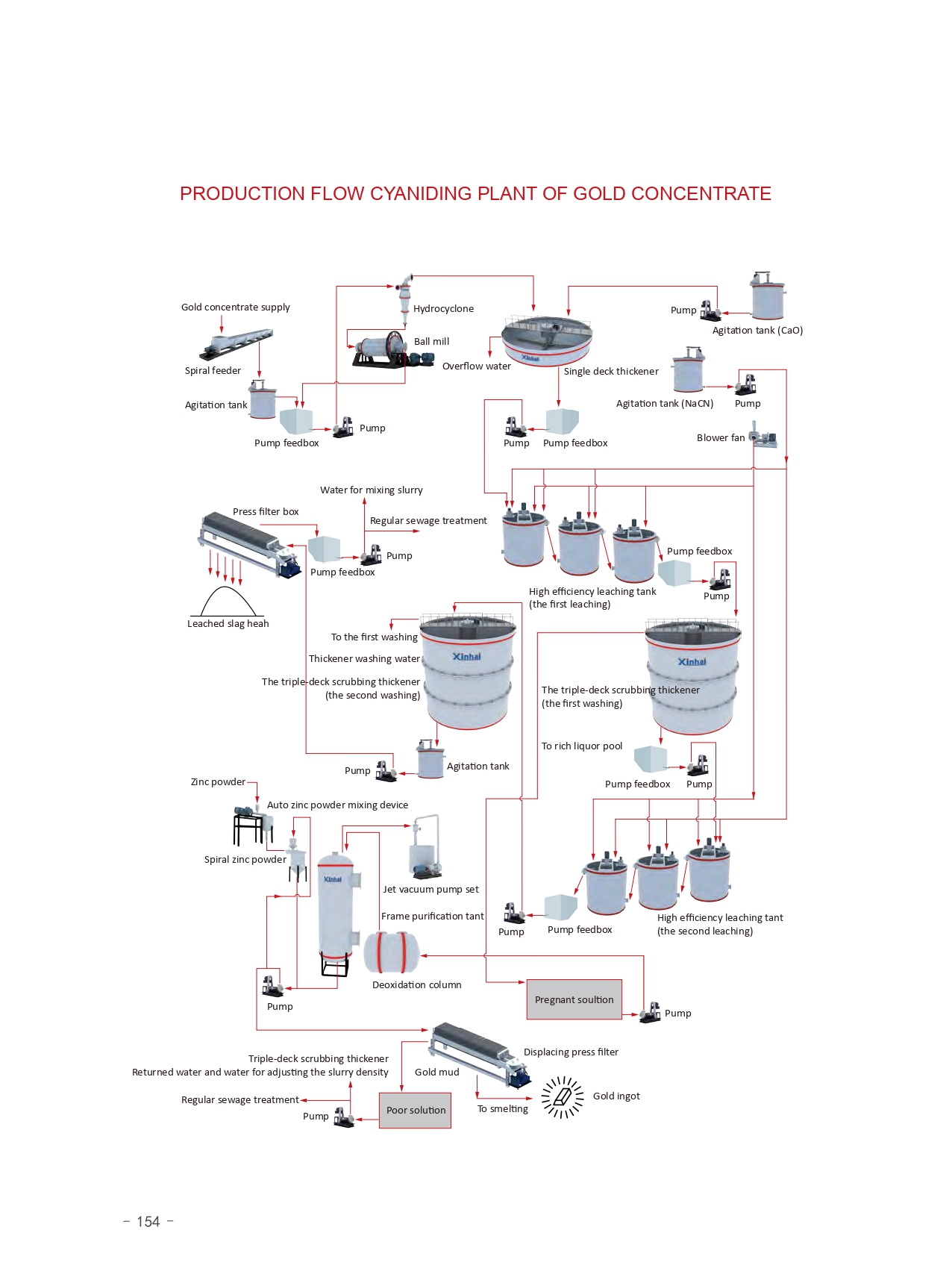 E-catalogue-（2016）_page-0166