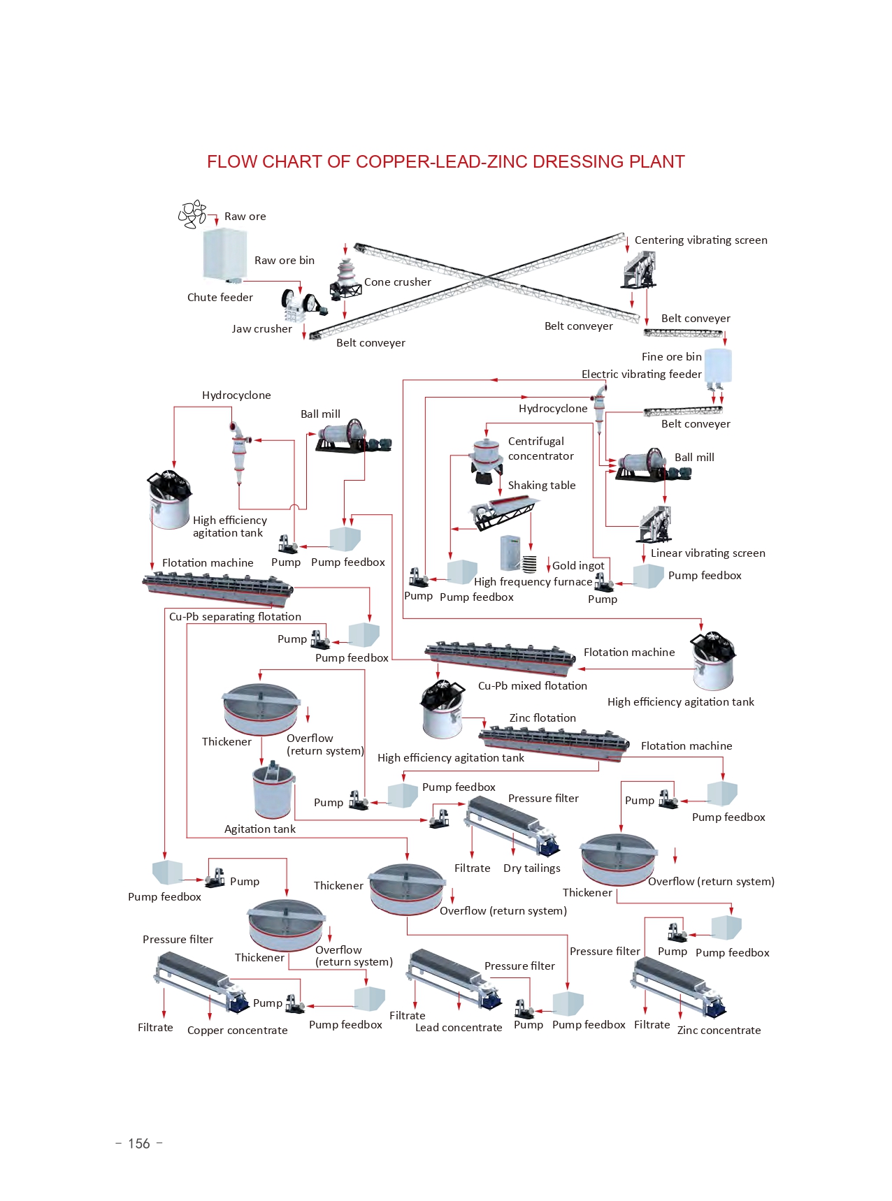 E-catalogue-（2016）_page-0168