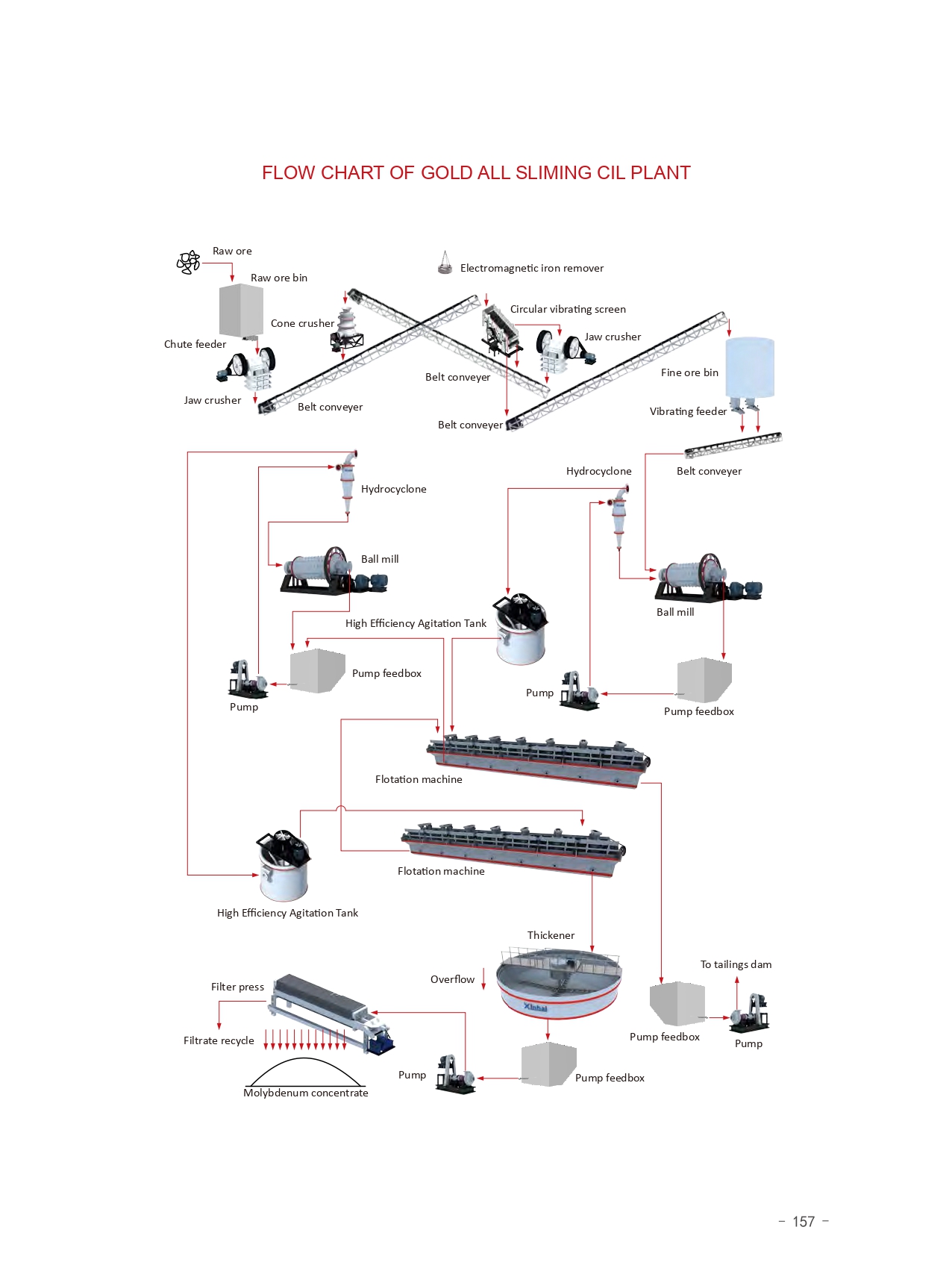 E-catalogue-（2016）_page-0169