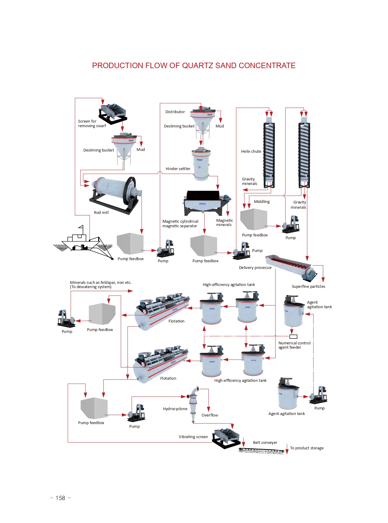 E-catalogue-（2016）_page-0170