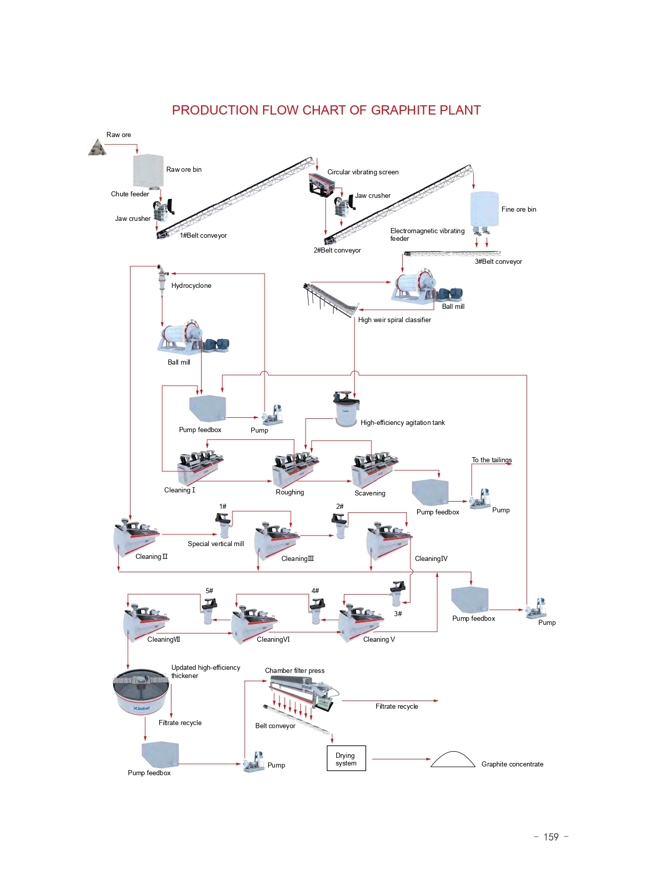E-catalogue-（2016）_page-0171