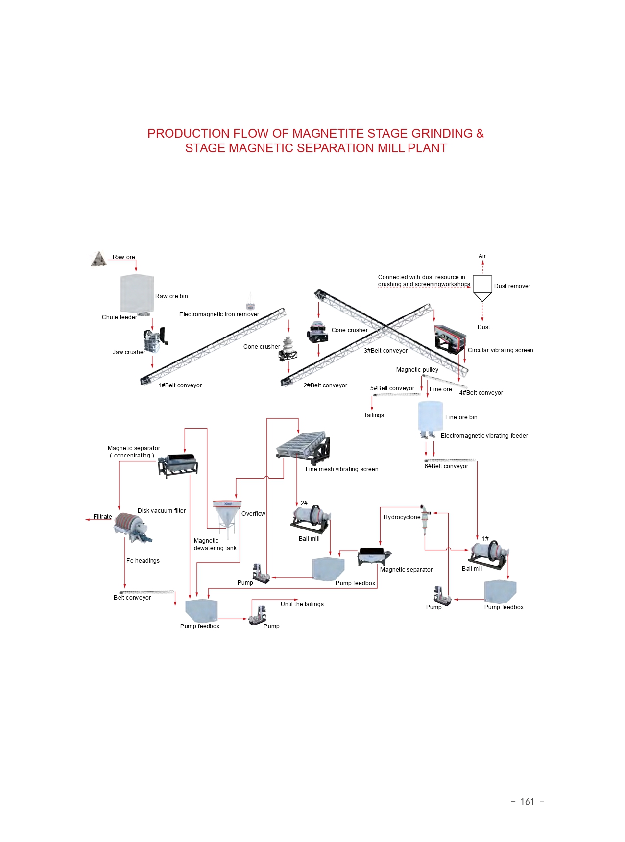 E-catalogue-（2016）_page-0173
