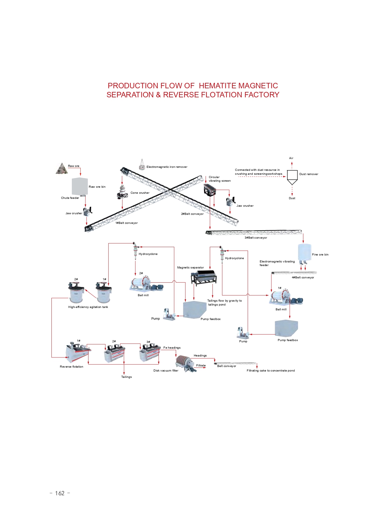 E-catalogue-（2016）_page-0174