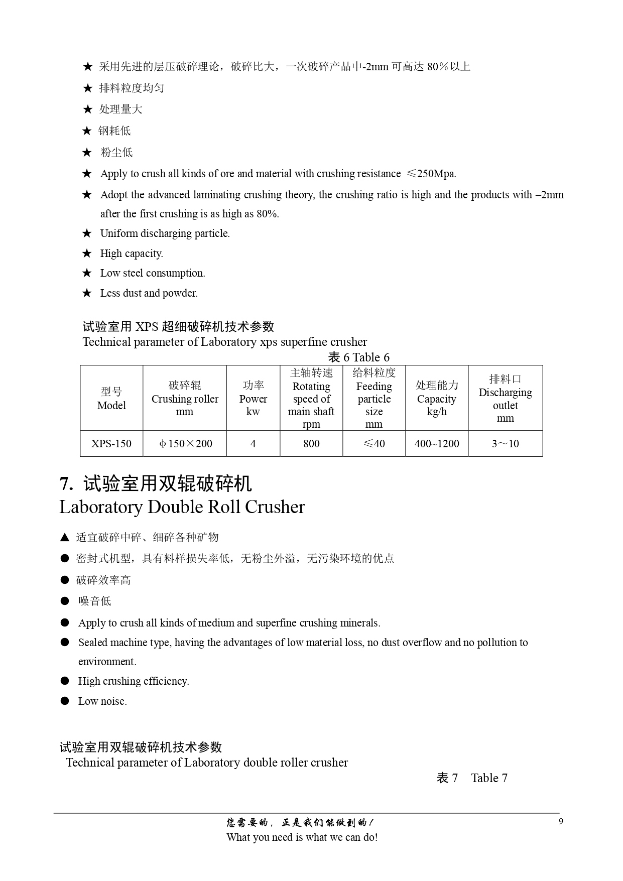 Ore-Testing-Series-Equipment-Fully-Simulating-Production-Flow_page-0009