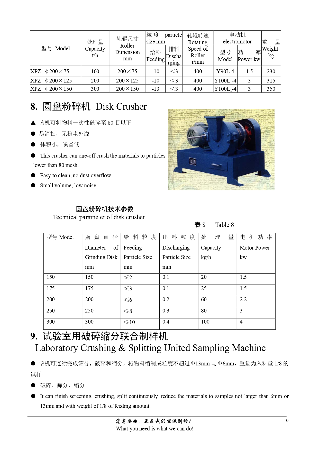 Ore-Testing-Series-Equipment-Fully-Simulating-Production-Flow_page-0010