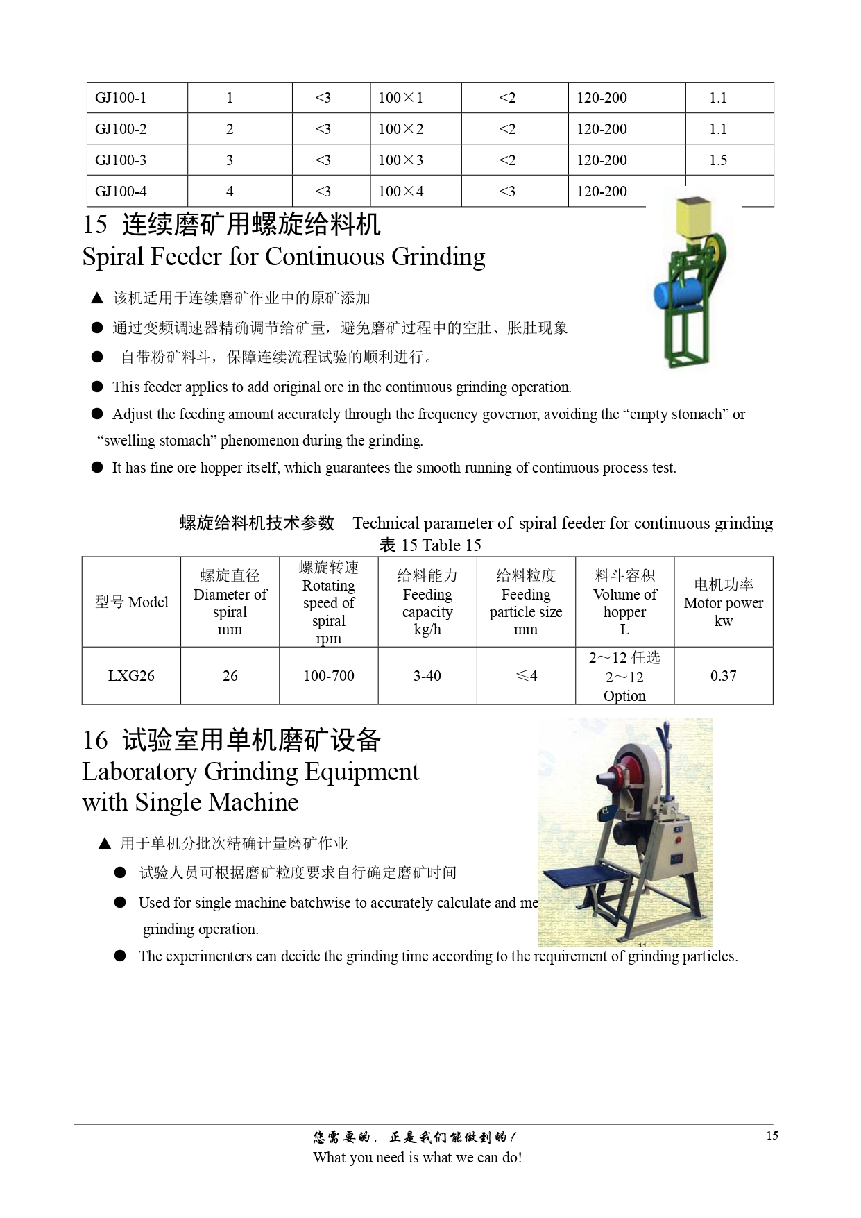 Ore-Testing-Series-Equipment-Fully-Simulating-Production-Flow_page-0015