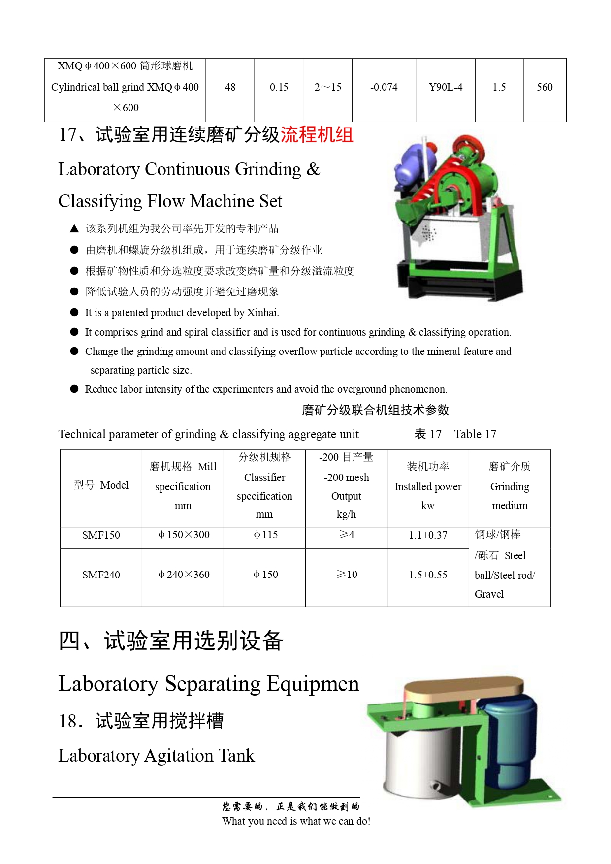 Ore-Testing-Series-Equipment-Fully-Simulating-Production-Flow_page-0017