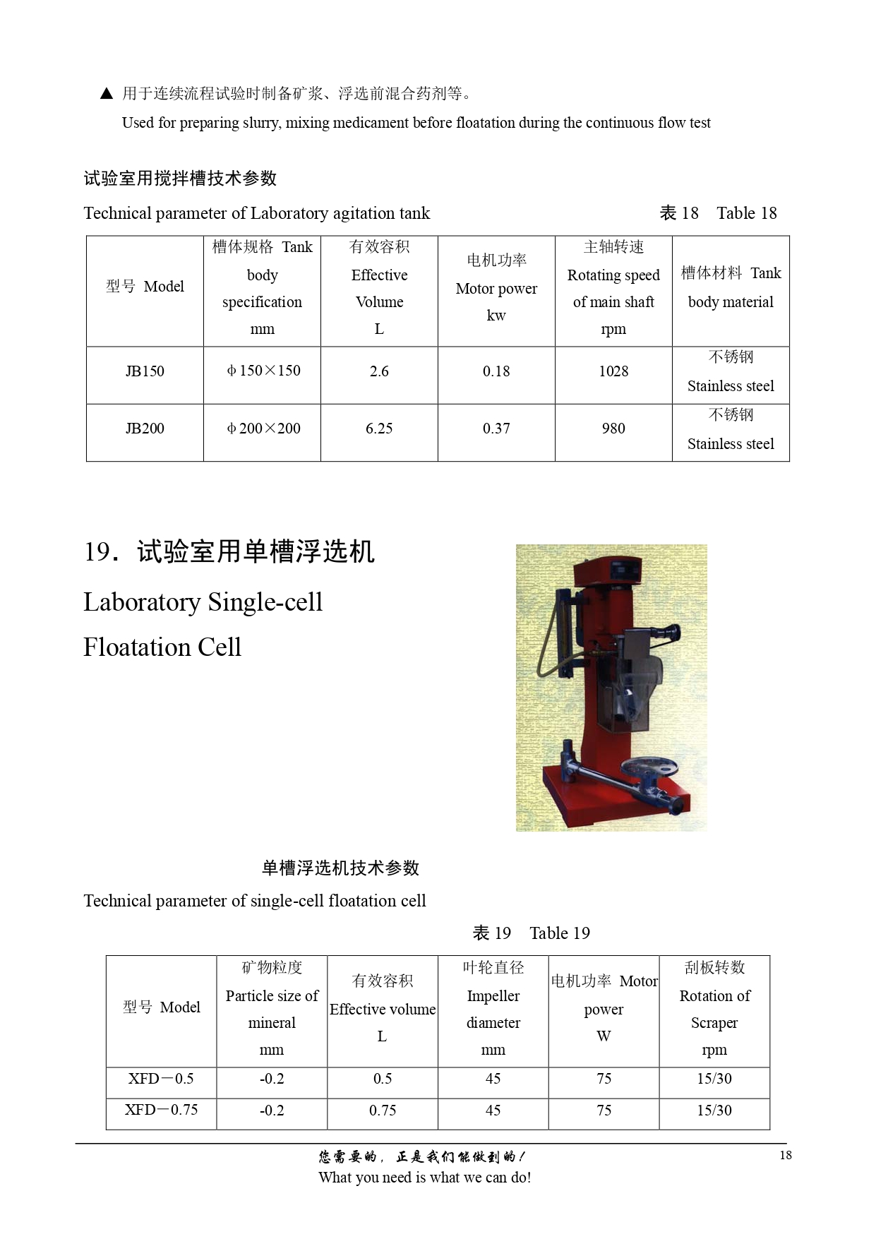 Ore-Testing-Series-Equipment-Fully-Simulating-Production-Flow_page-0018