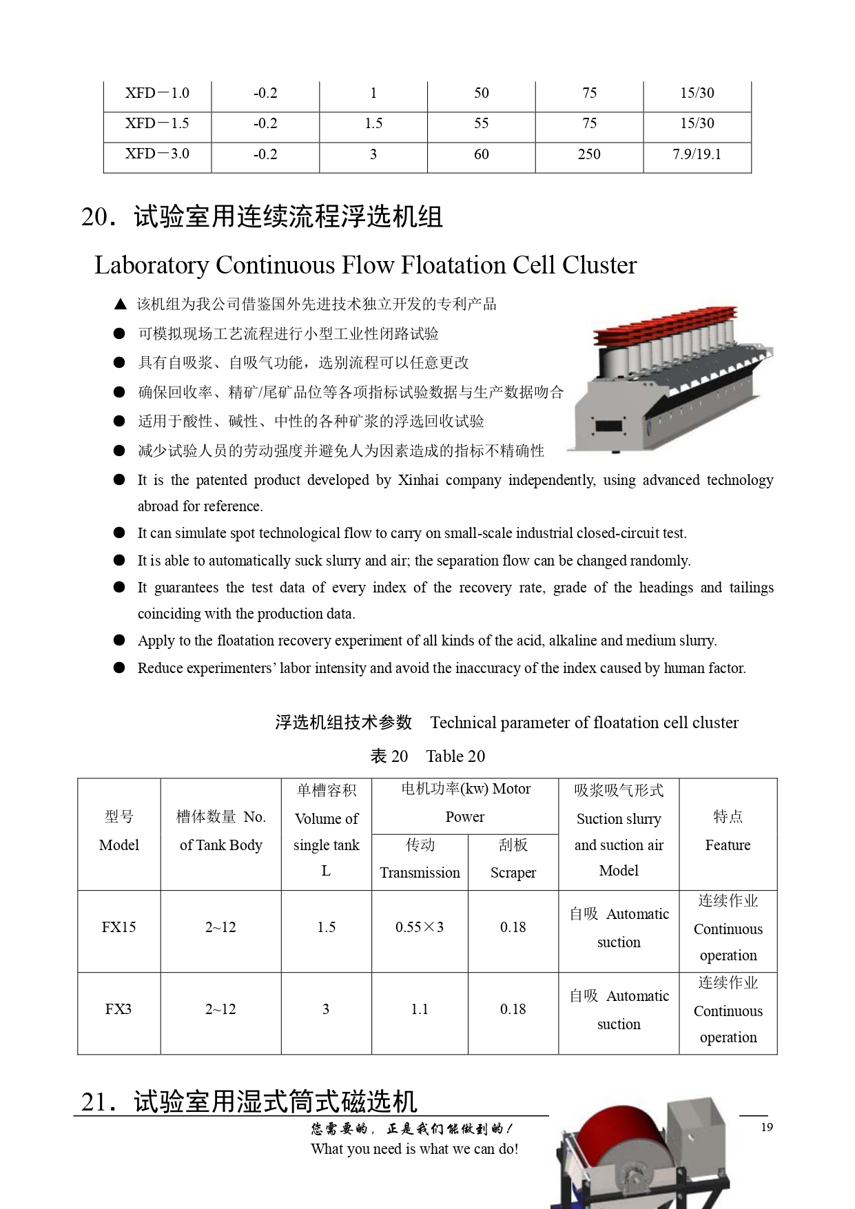 Ore-Testing-Series-Equipment-Fully-Simulating-Production-Flow_page-0019