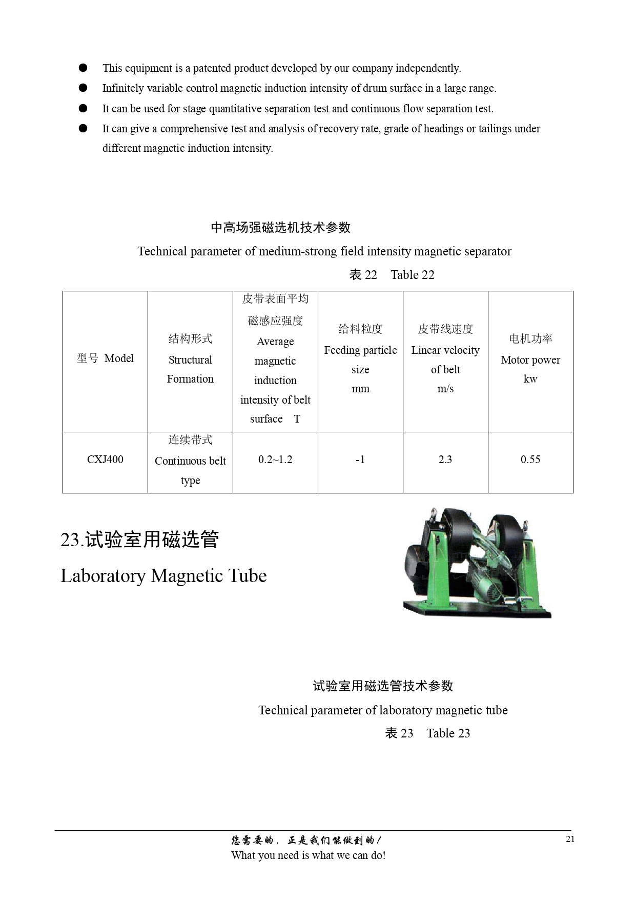 Ore-Testing-Series-Equipment-Fully-Simulating-Production-Flow_page-0021