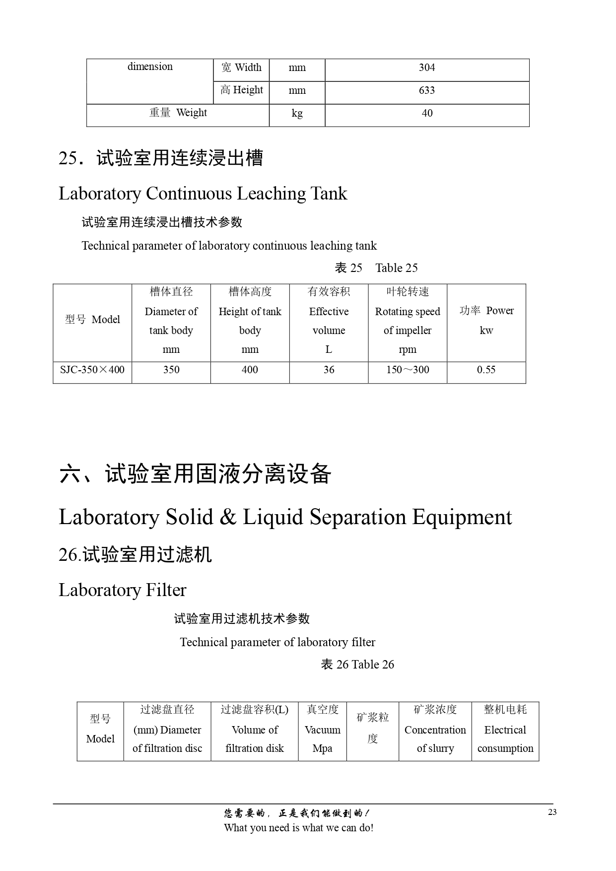 Ore-Testing-Series-Equipment-Fully-Simulating-Production-Flow_page-0023