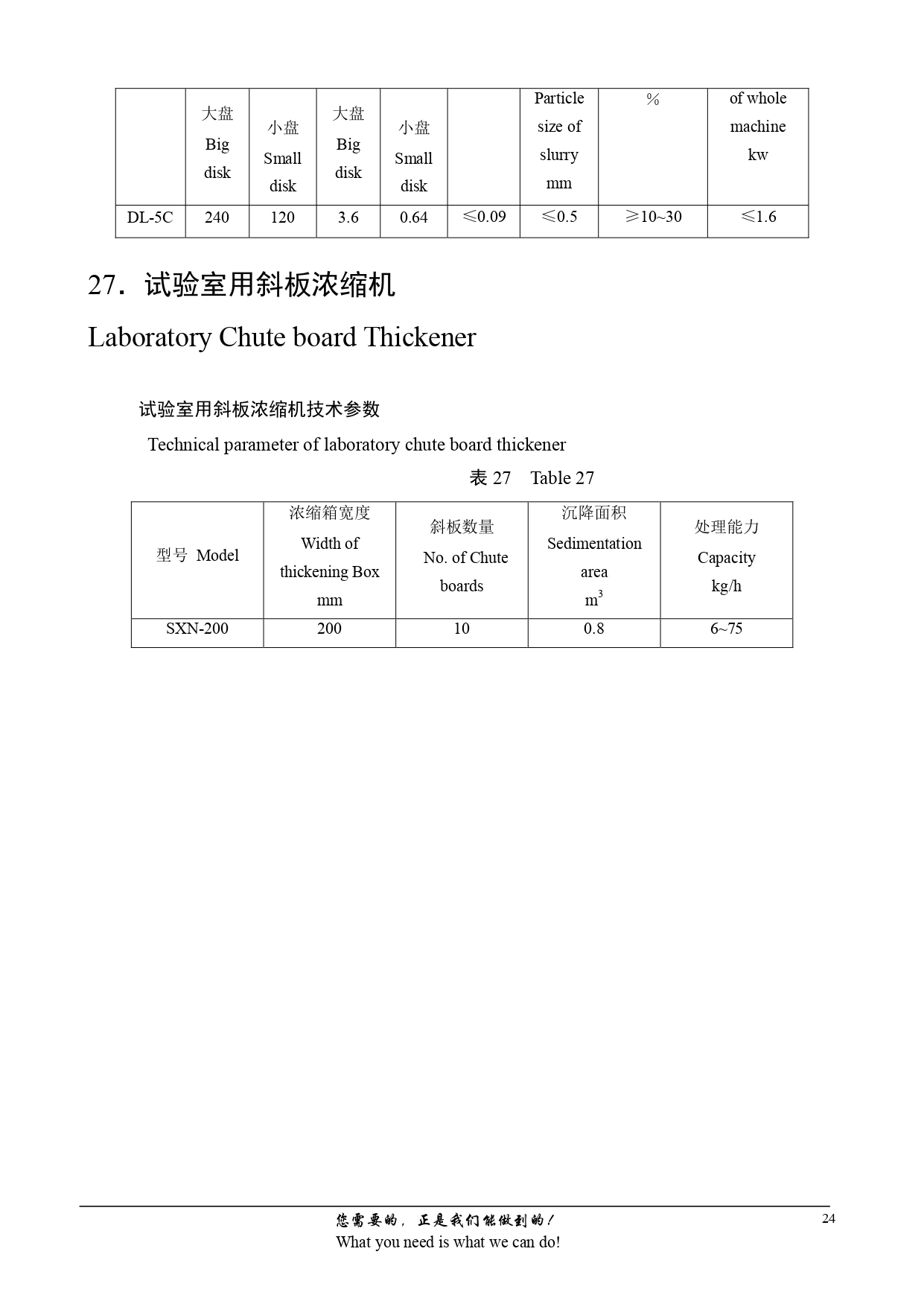 Ore-Testing-Series-Equipment-Fully-Simulating-Production-Flow_page-0024