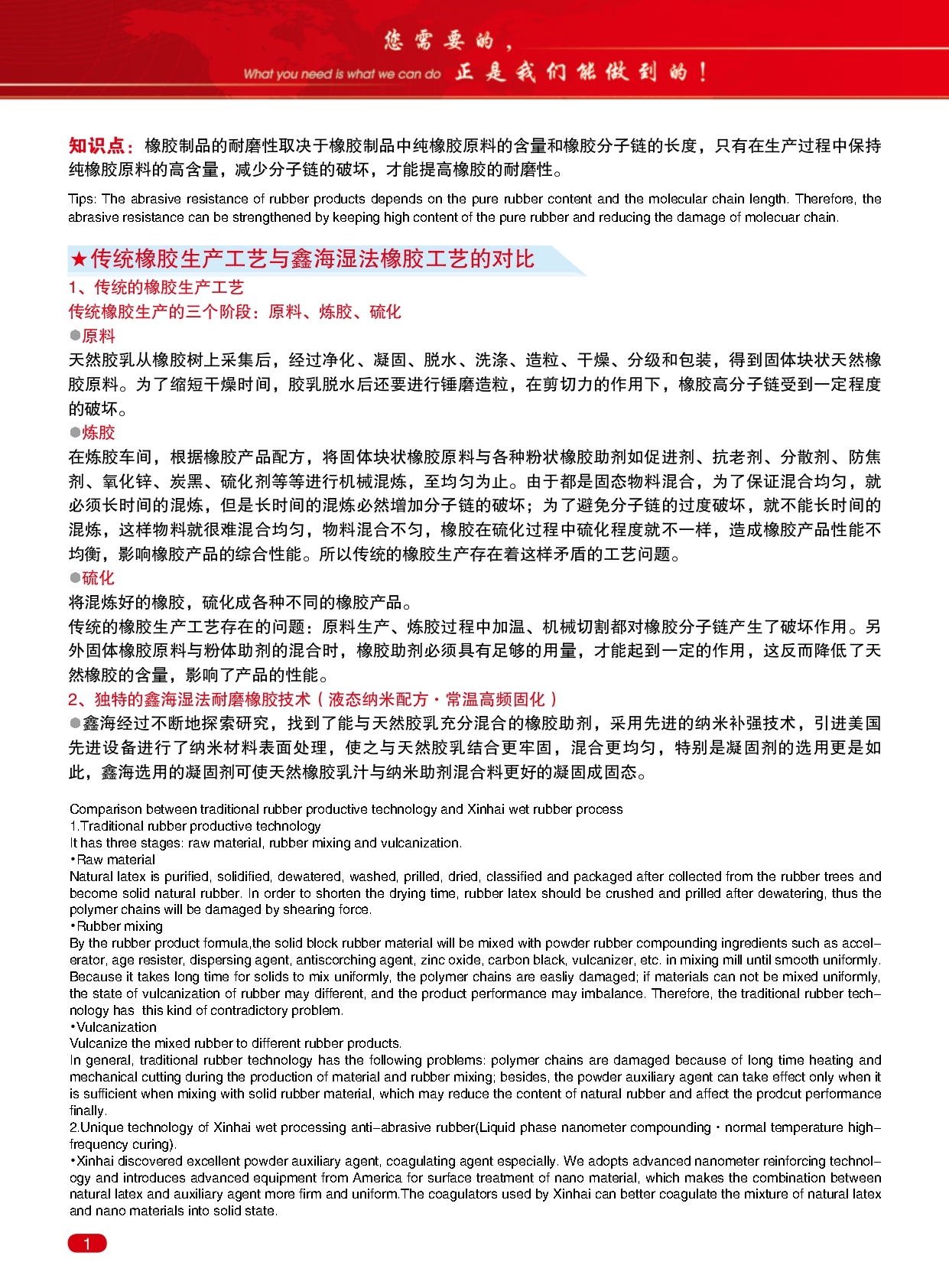Xinhai-Abrasion-resistant-product-catalogue_page-0006