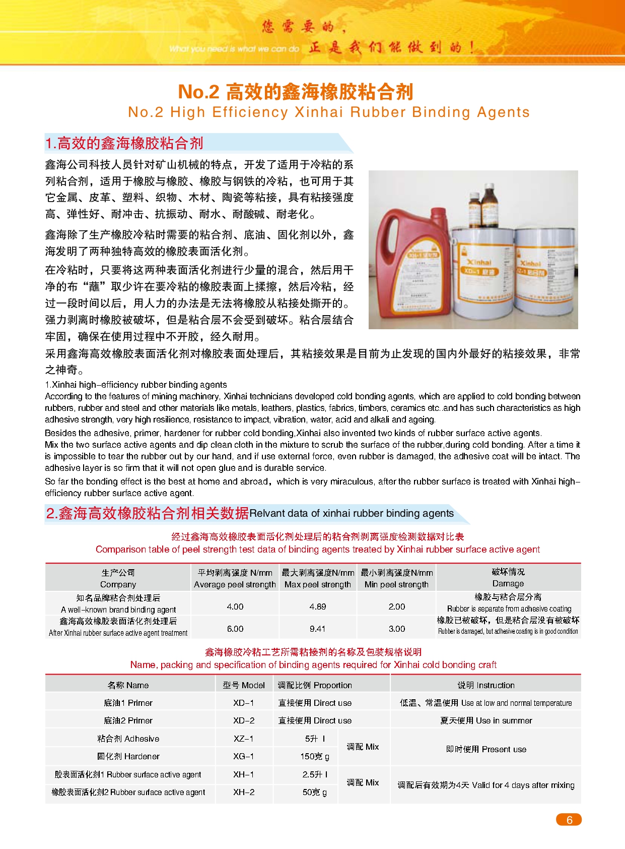 Xinhai-Abrasion-resistant-product-catalogue_page-0011