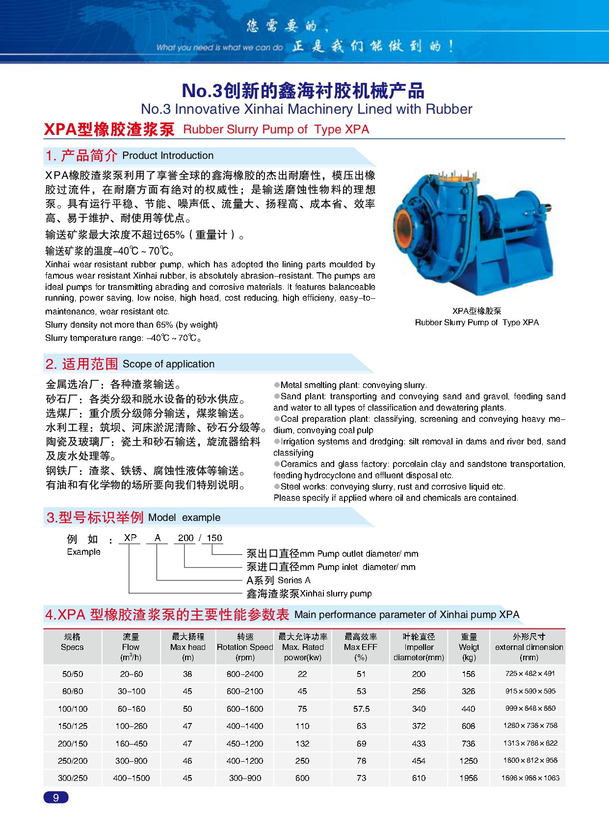 Xinhai-Abrasion-resistant-product-catalogue_page-0014