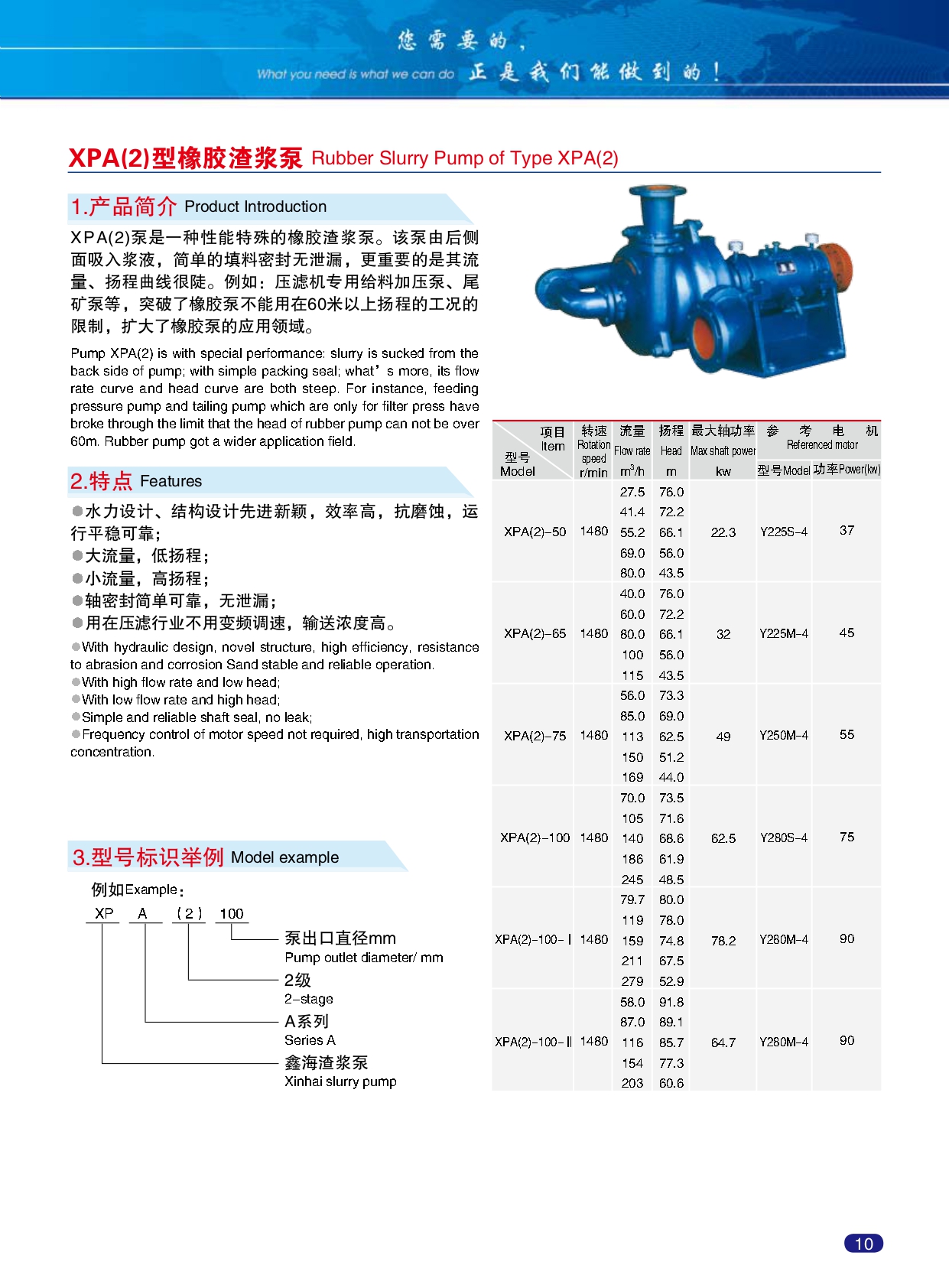 Xinhai-Abrasion-resistant-product-catalogue_page-0015