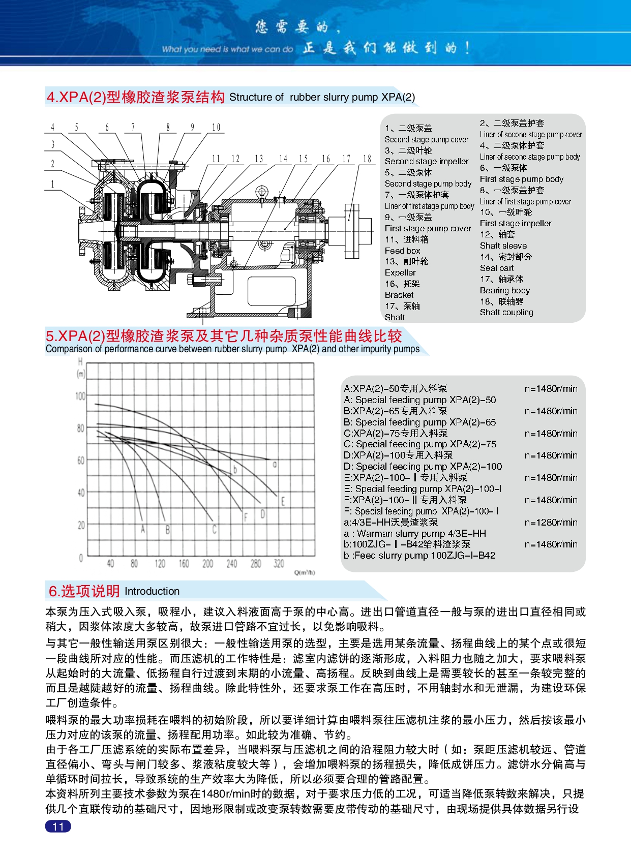 Xinhai-Abrasion-resistant-product-catalogue_page-0016