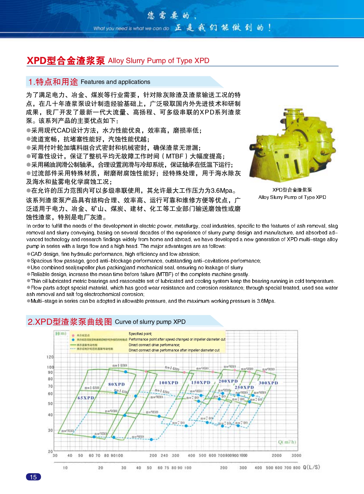 Xinhai-Abrasion-resistant-product-catalogue_page-0020