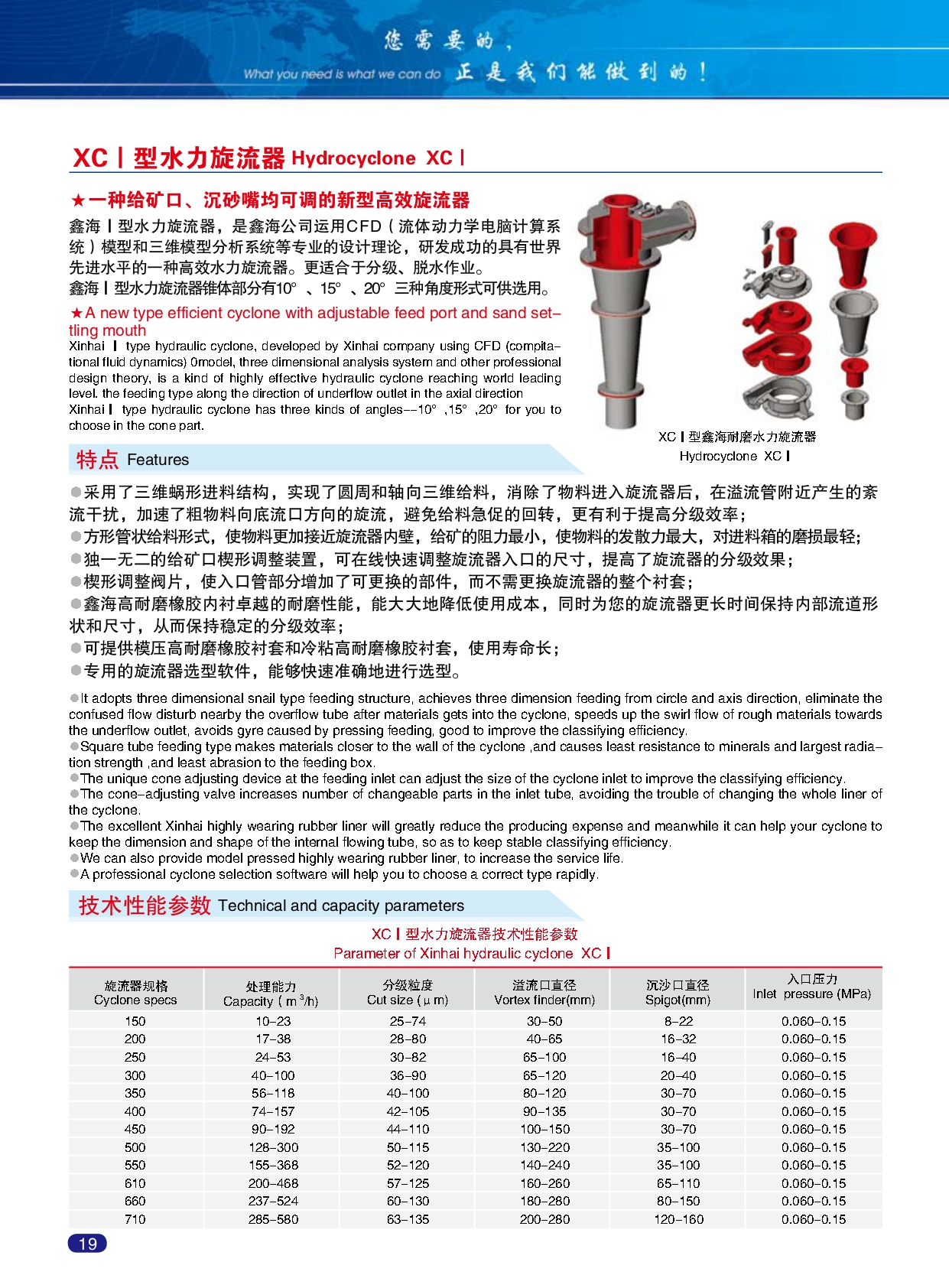 Xinhai-Abrasion-resistant-product-catalogue_page-0024
