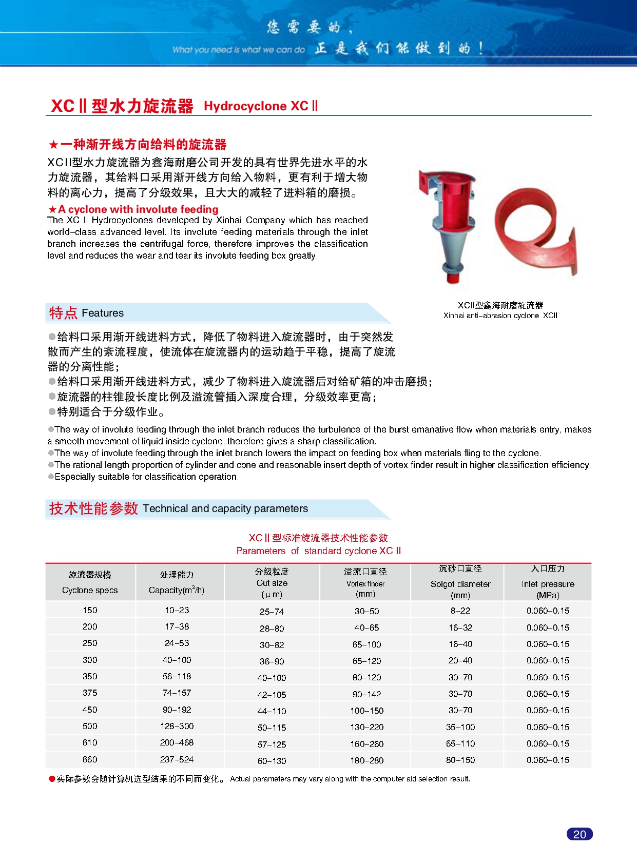 Xinhai-Abrasion-resistant-product-catalogue_page-0025